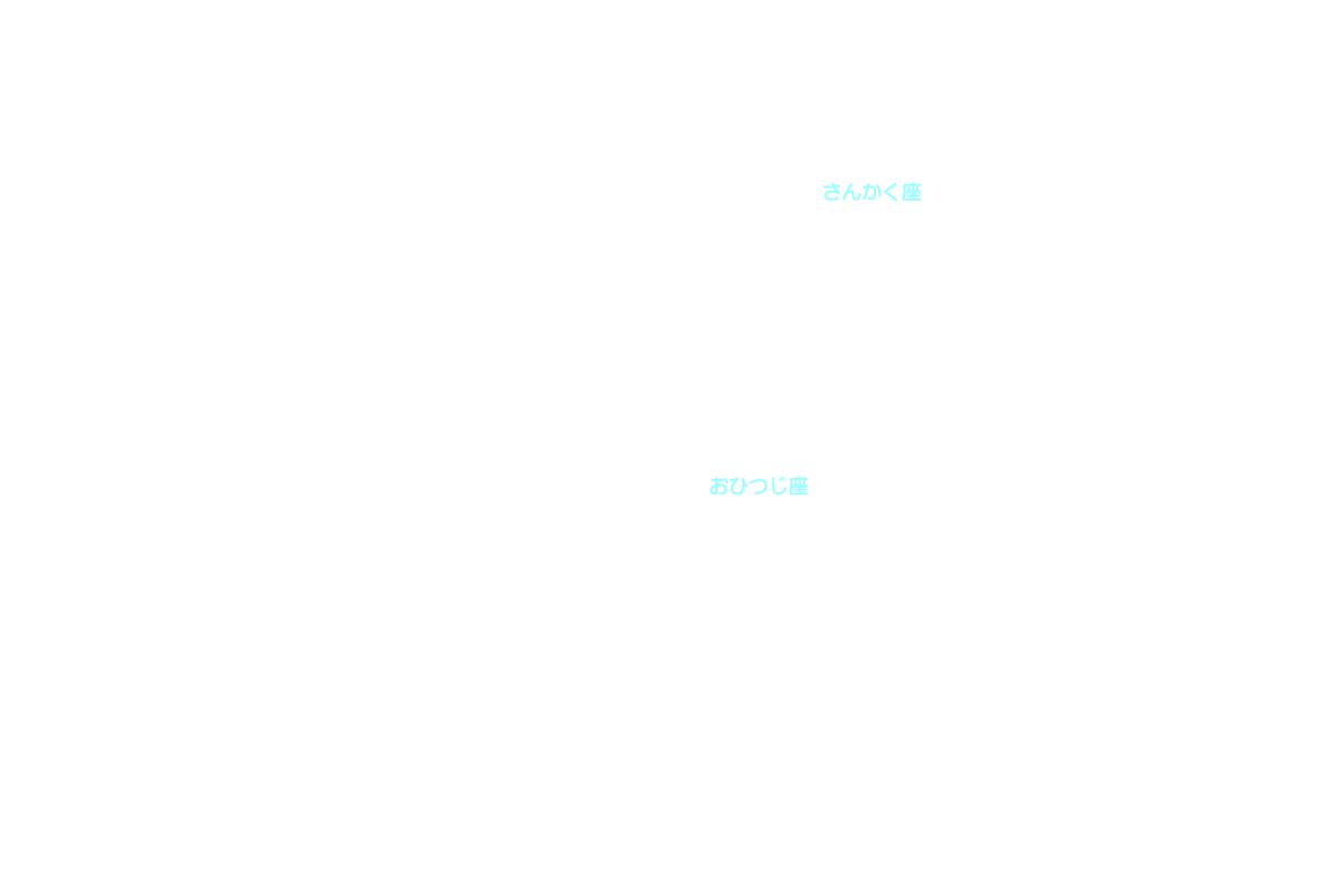 おひつじ座 星や月 大日本図書