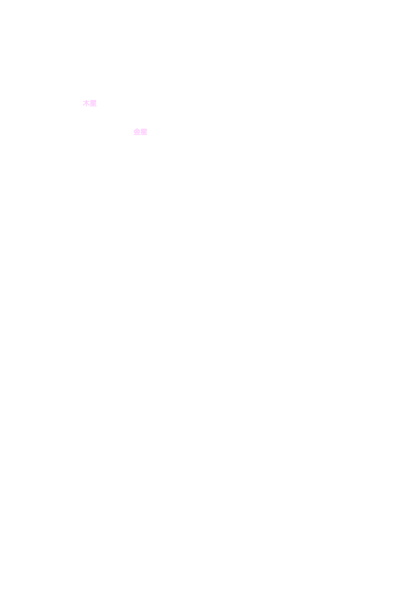 木星と金星の接近 星名