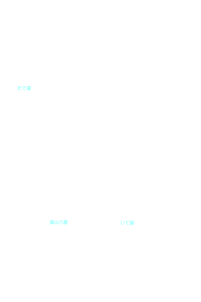 いて座とたて座 星座名