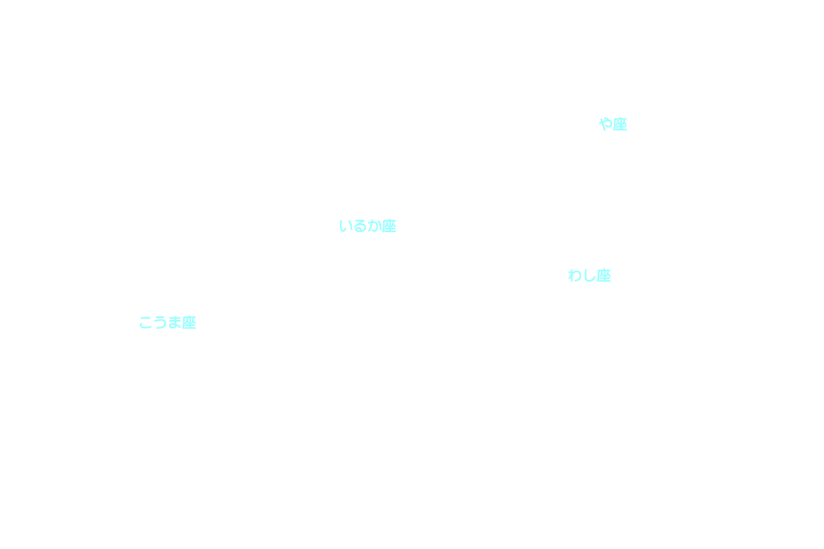 いるか座とこうま座 星座名