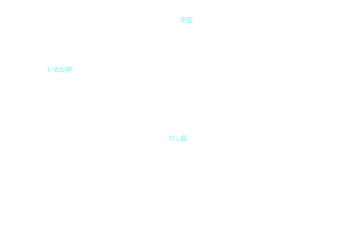 わし座 星座名