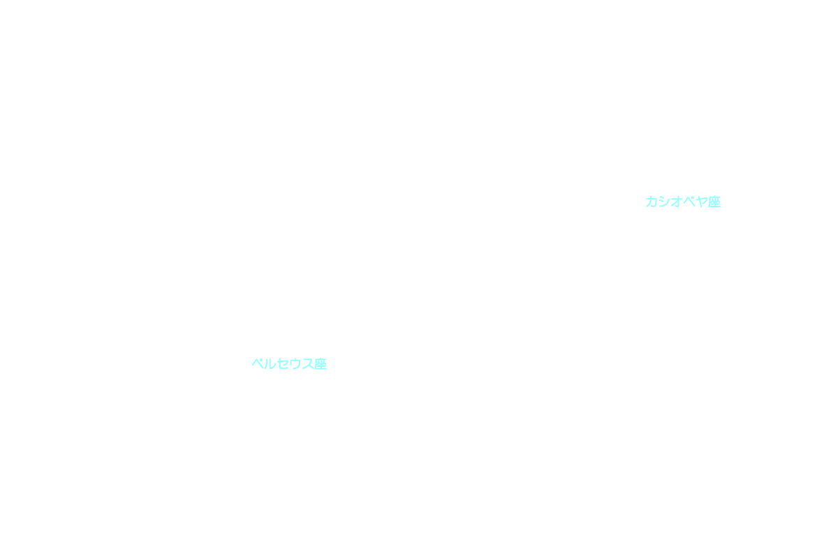 カシオペヤ座 星座名