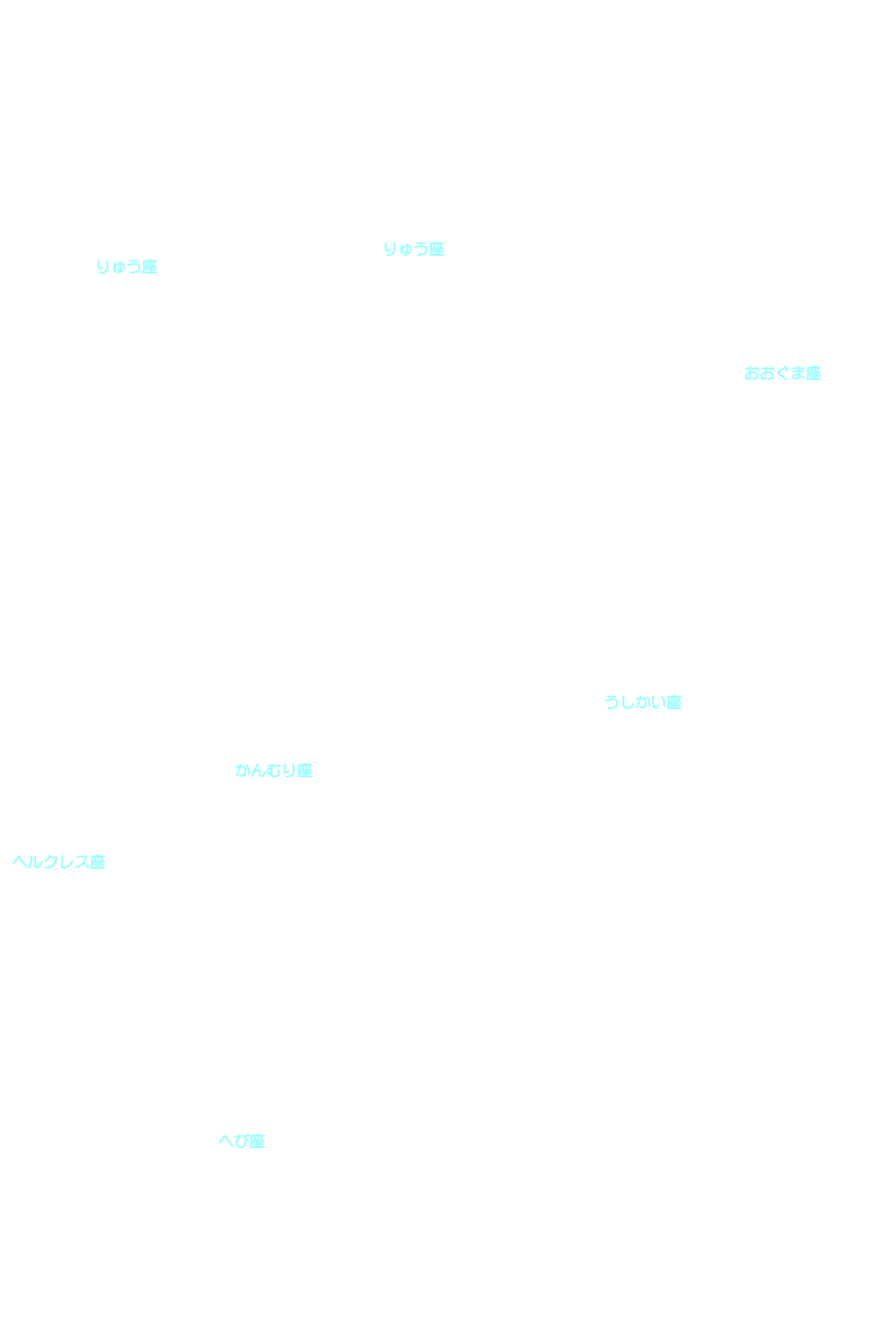 うしかい座 星座名