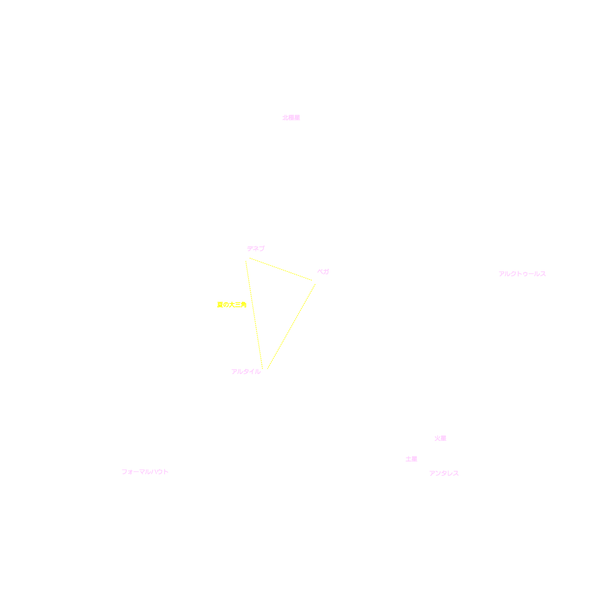 夏の大三角 星名