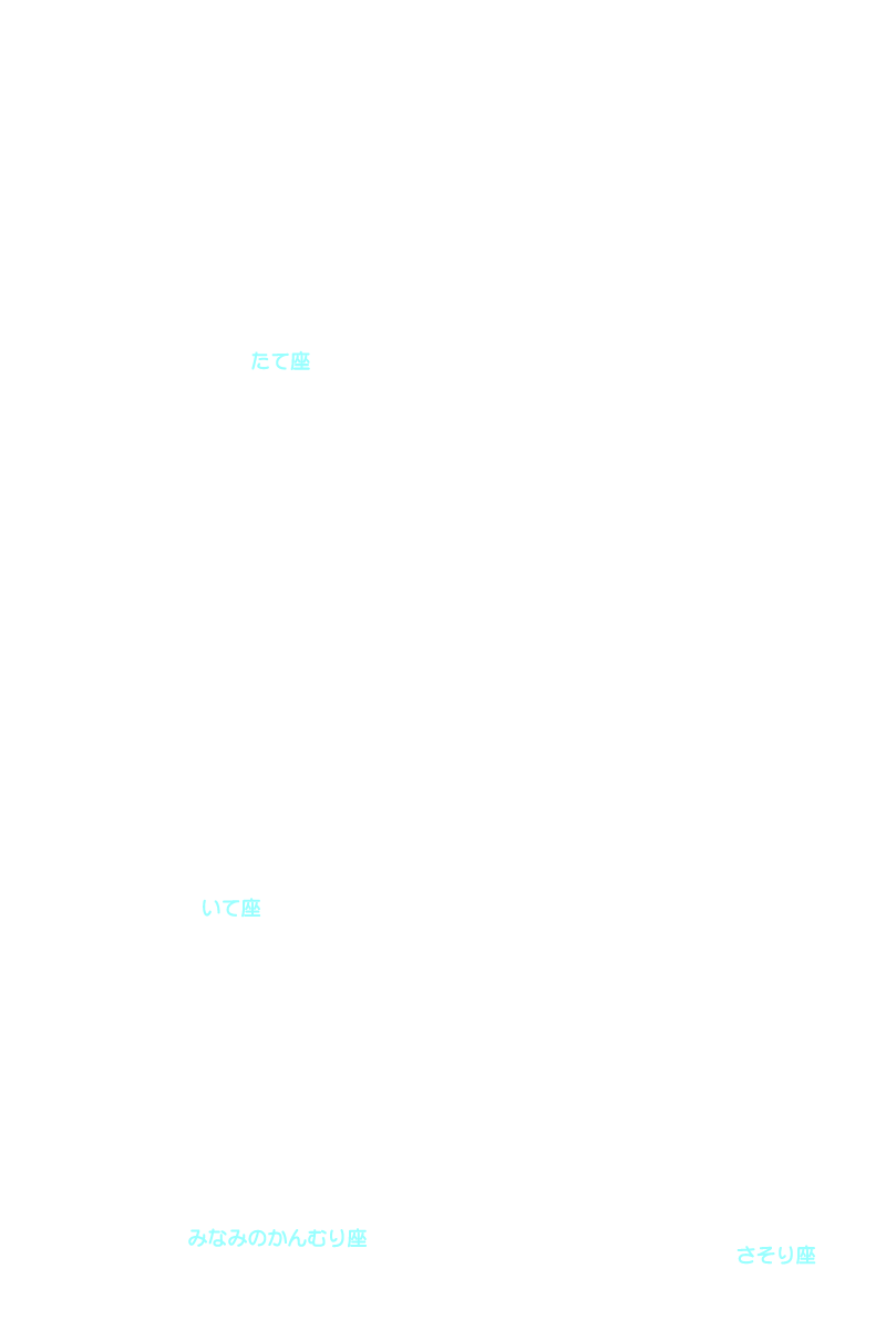 たて座 星座名