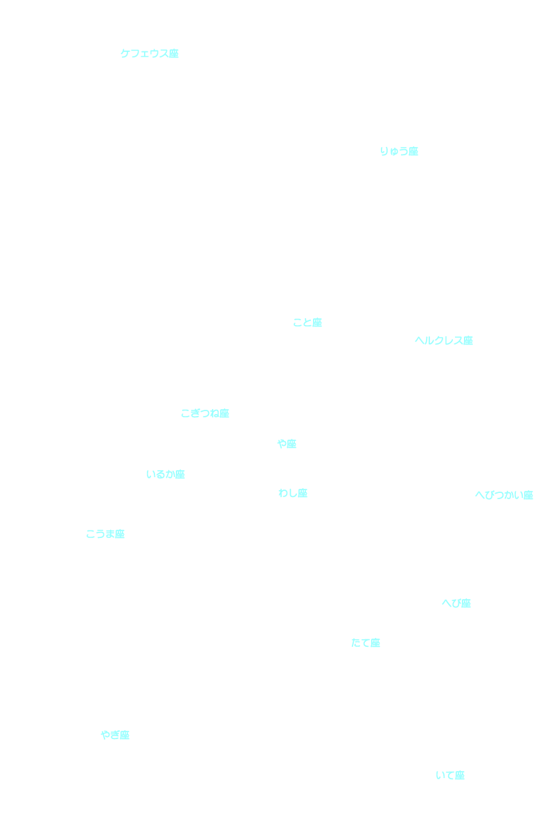 天の川 星座名