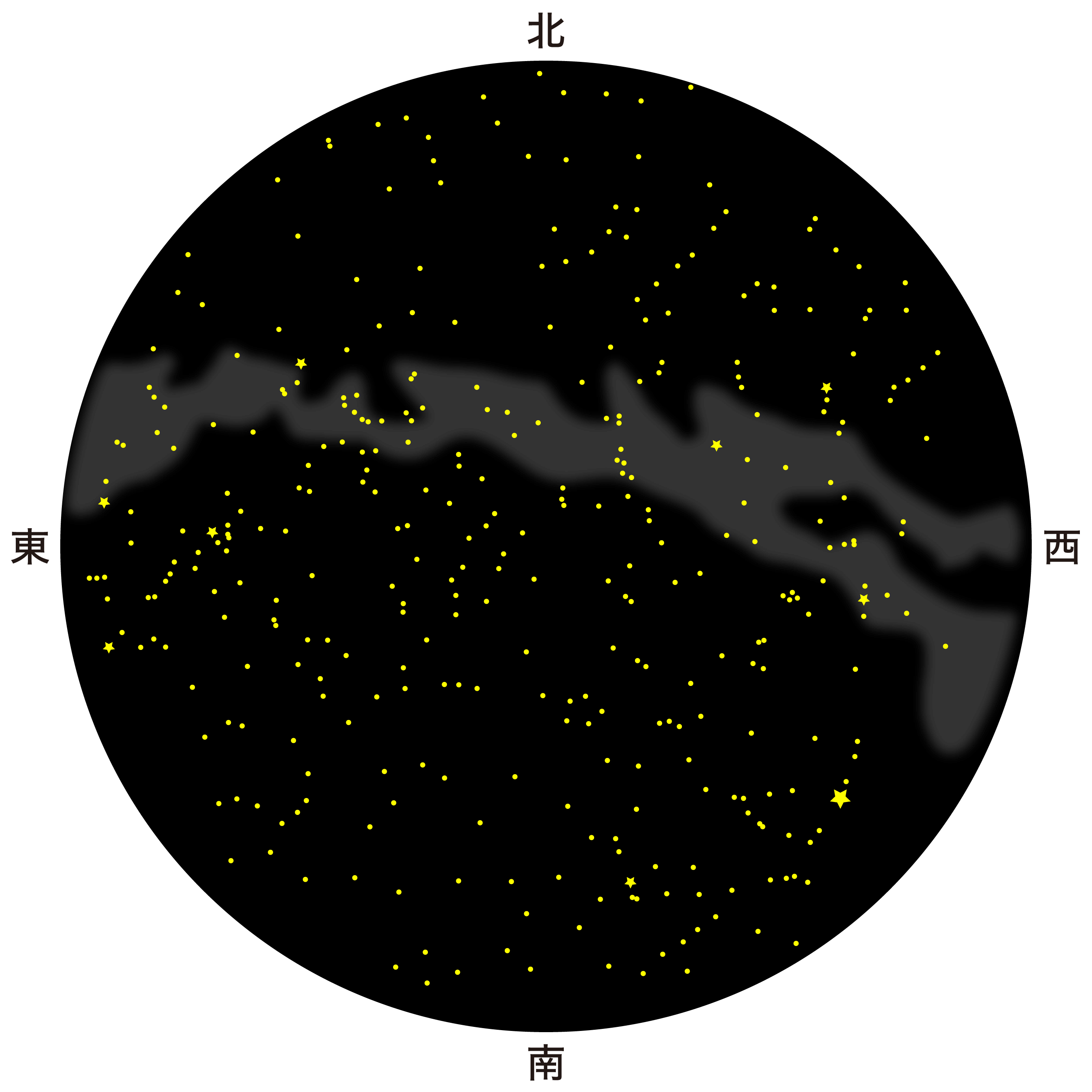 11月の天体図｜全天