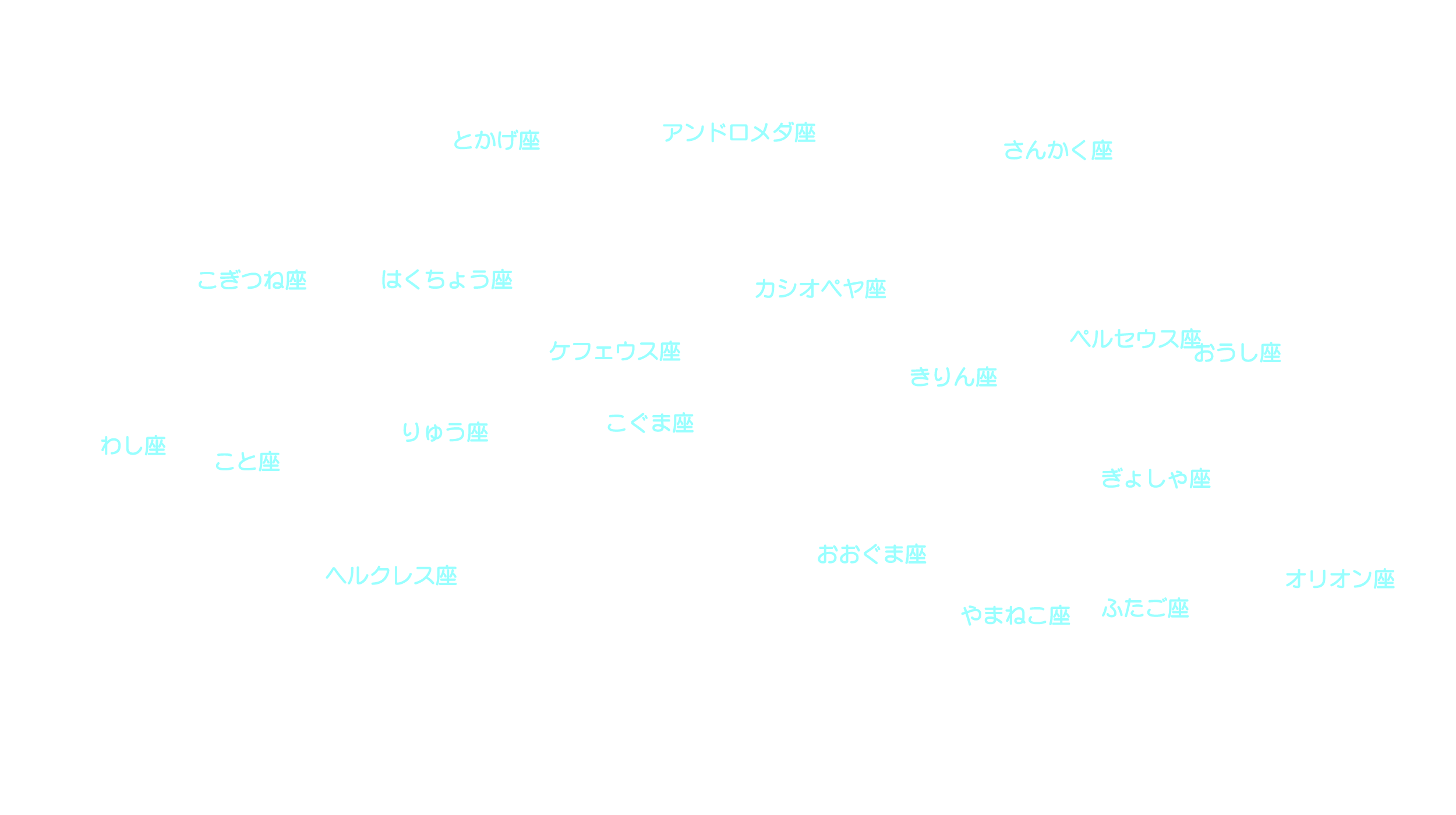 11月の天体図｜北天｜星座名