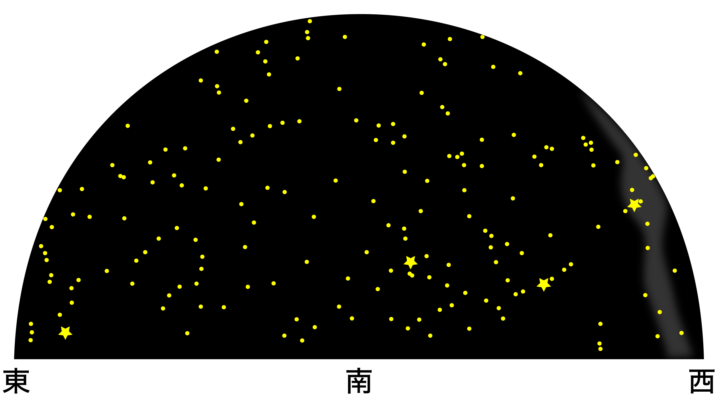11月の天体図｜南天