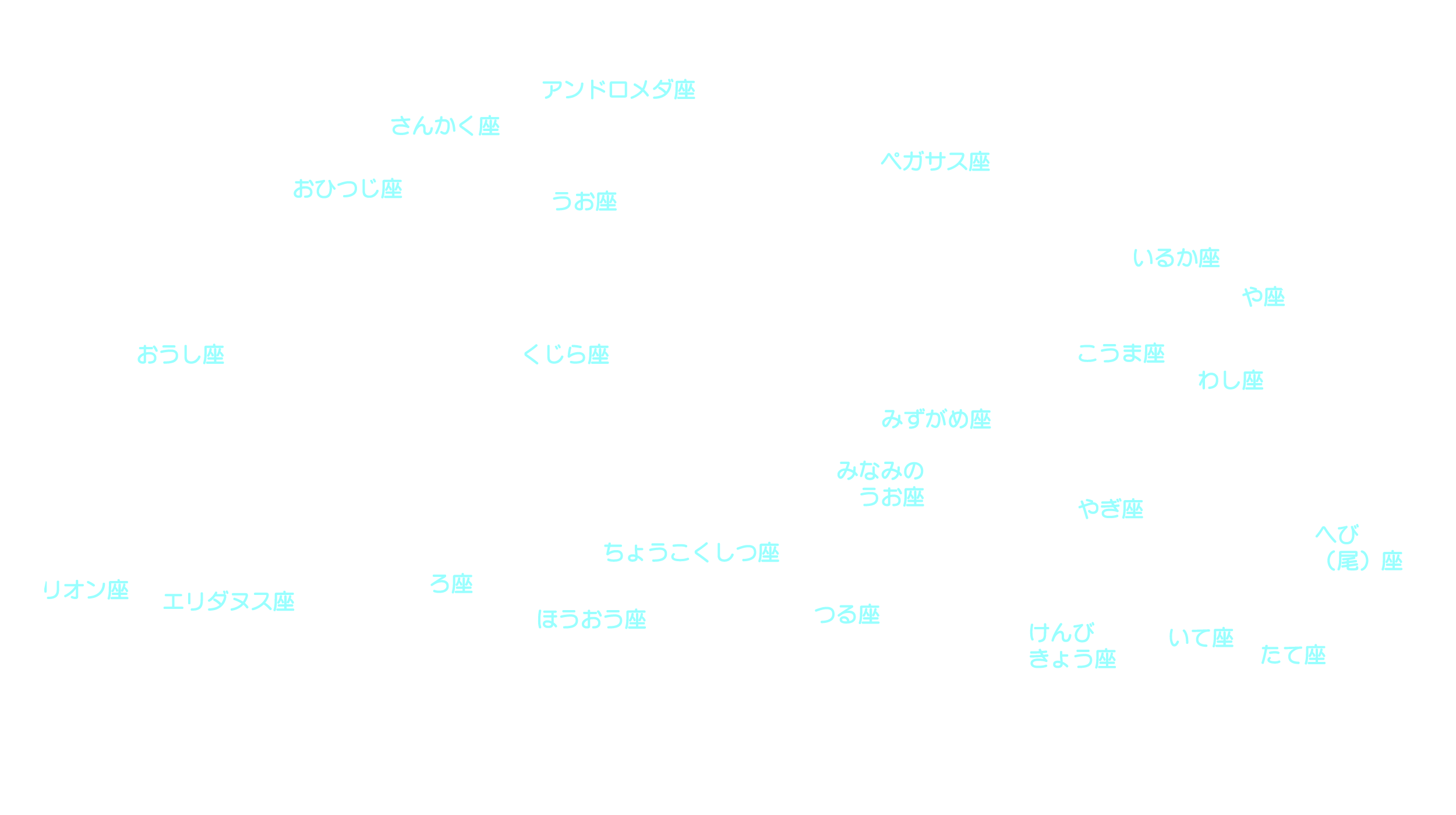 11月の天体図｜南天｜星座名