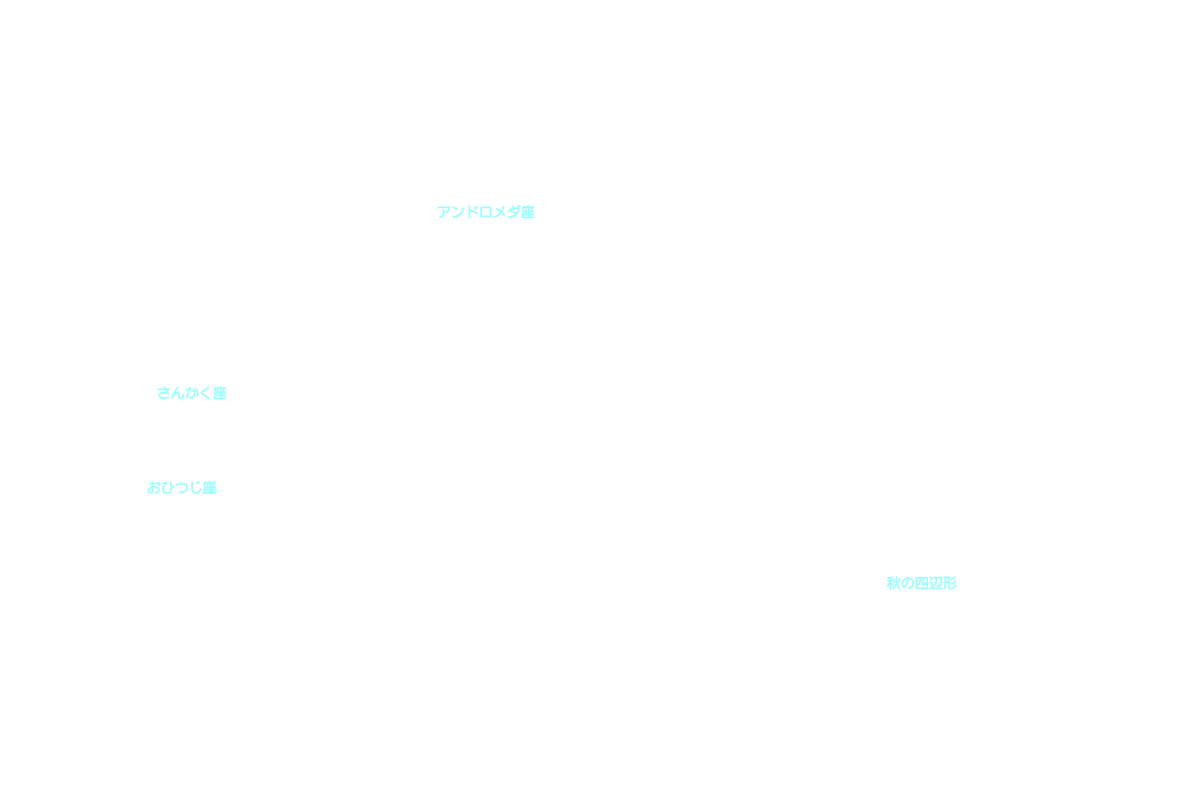 アンドロメダ座 星座名