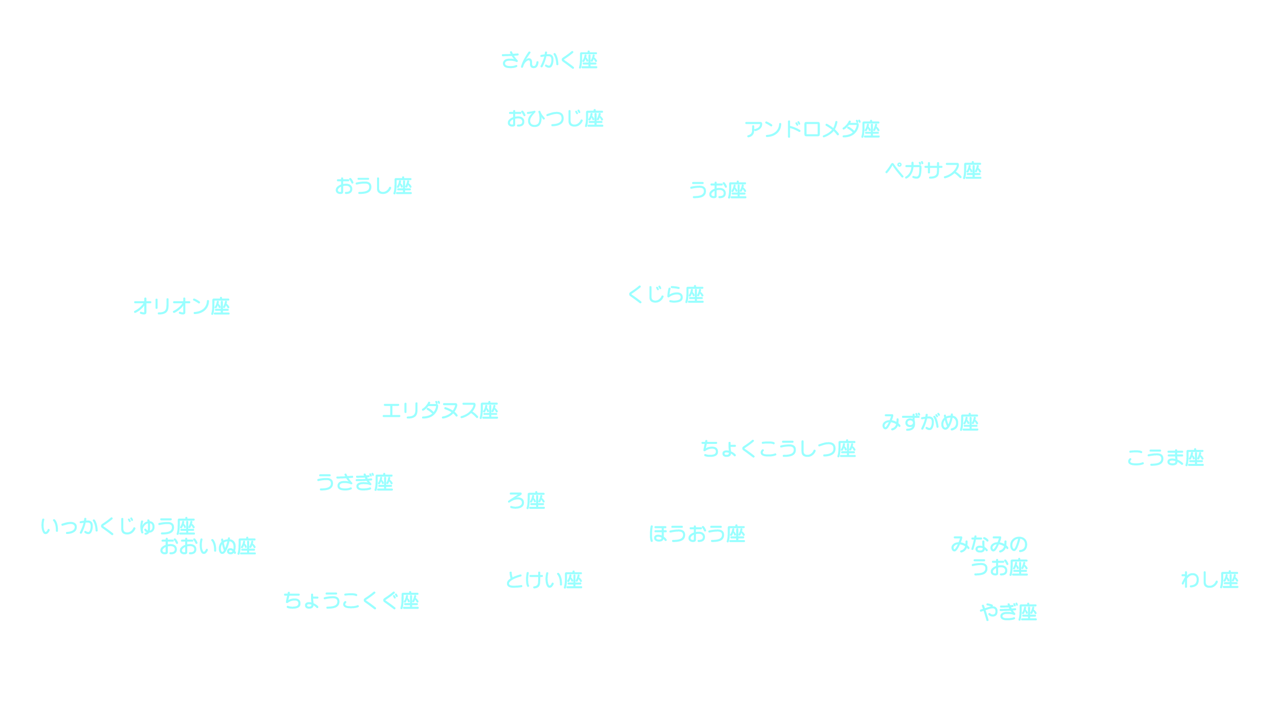 12月の天体図｜南天｜星座名