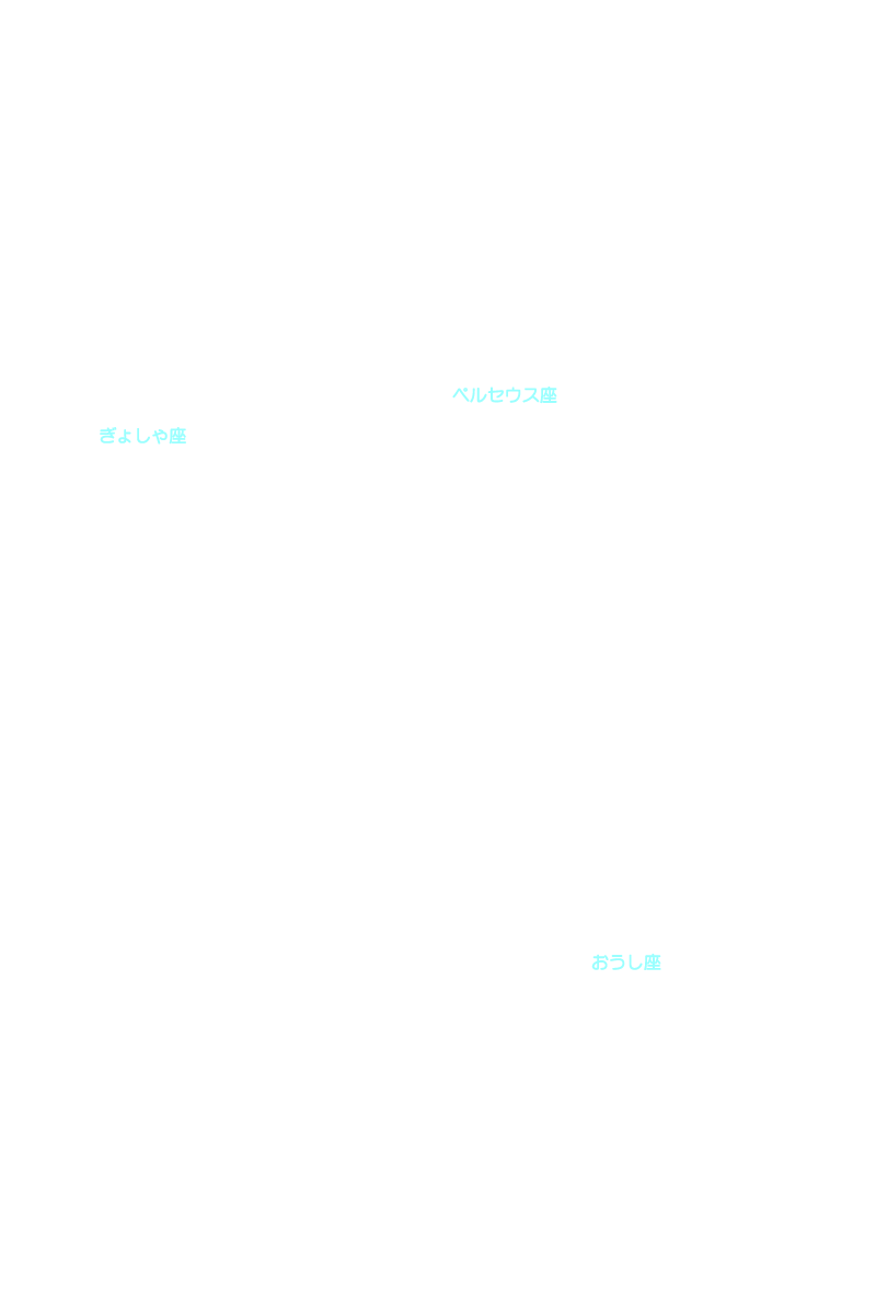 ぎょしゃ座 星座名