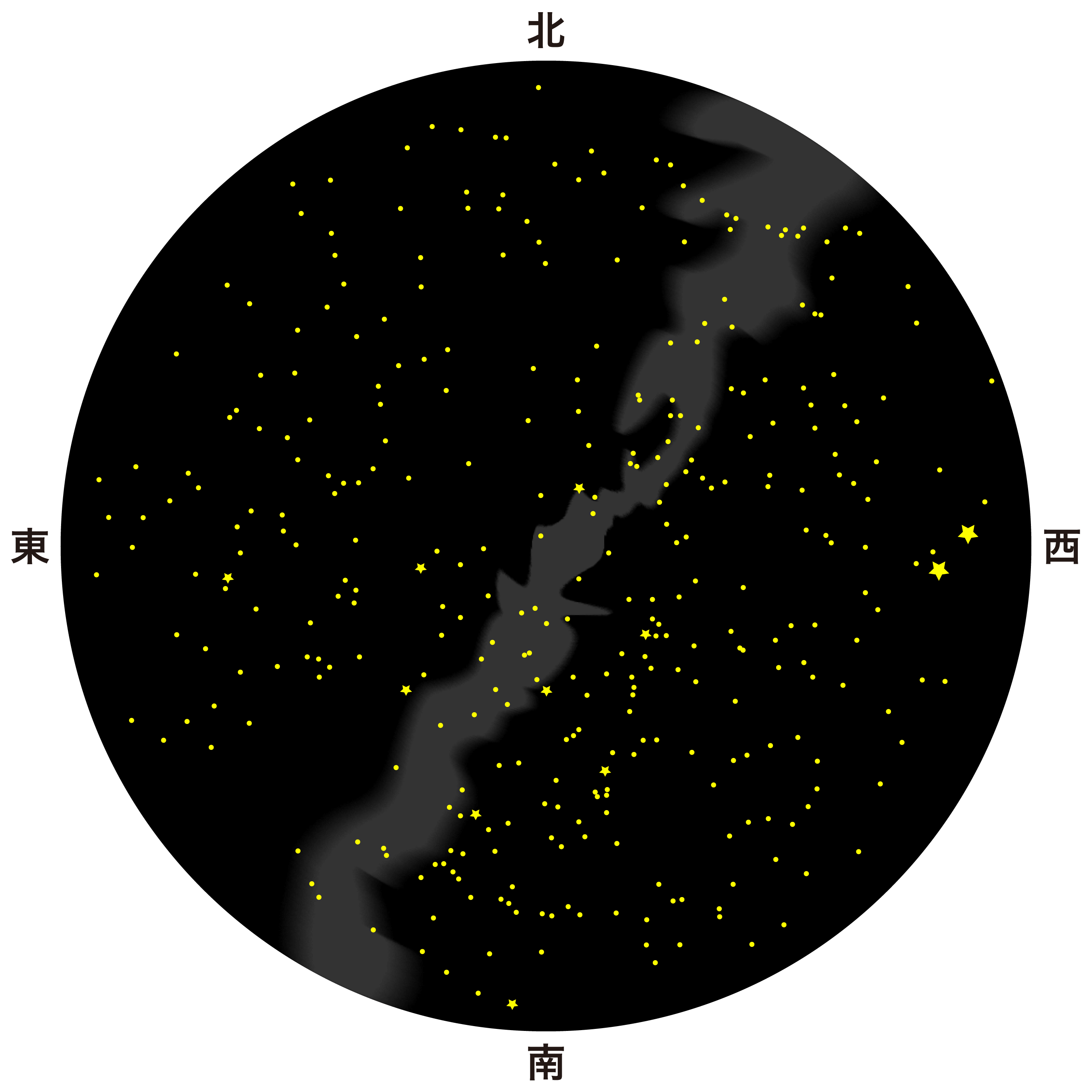 2月の天体図｜全天