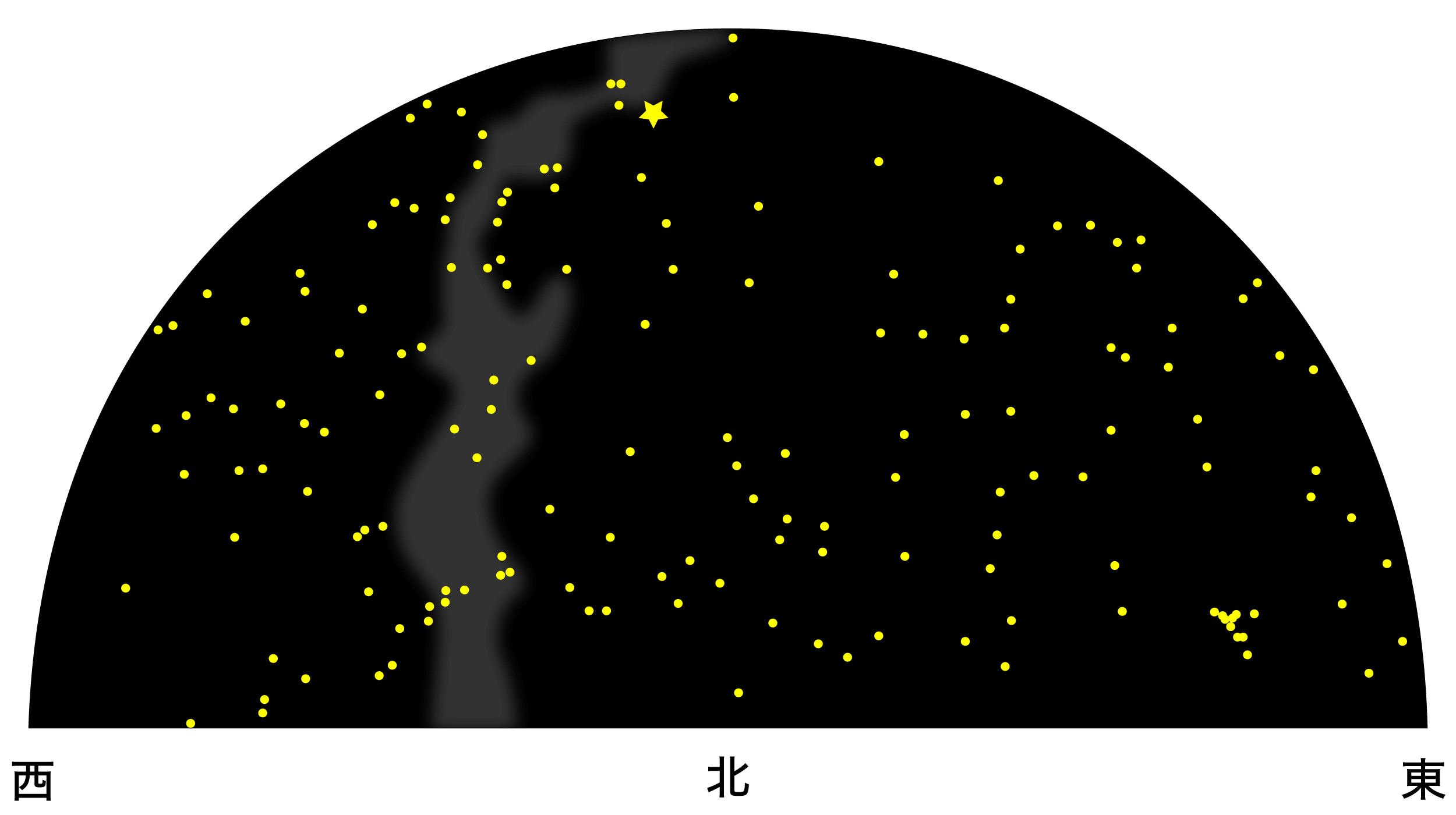 2月の天体図｜北天
