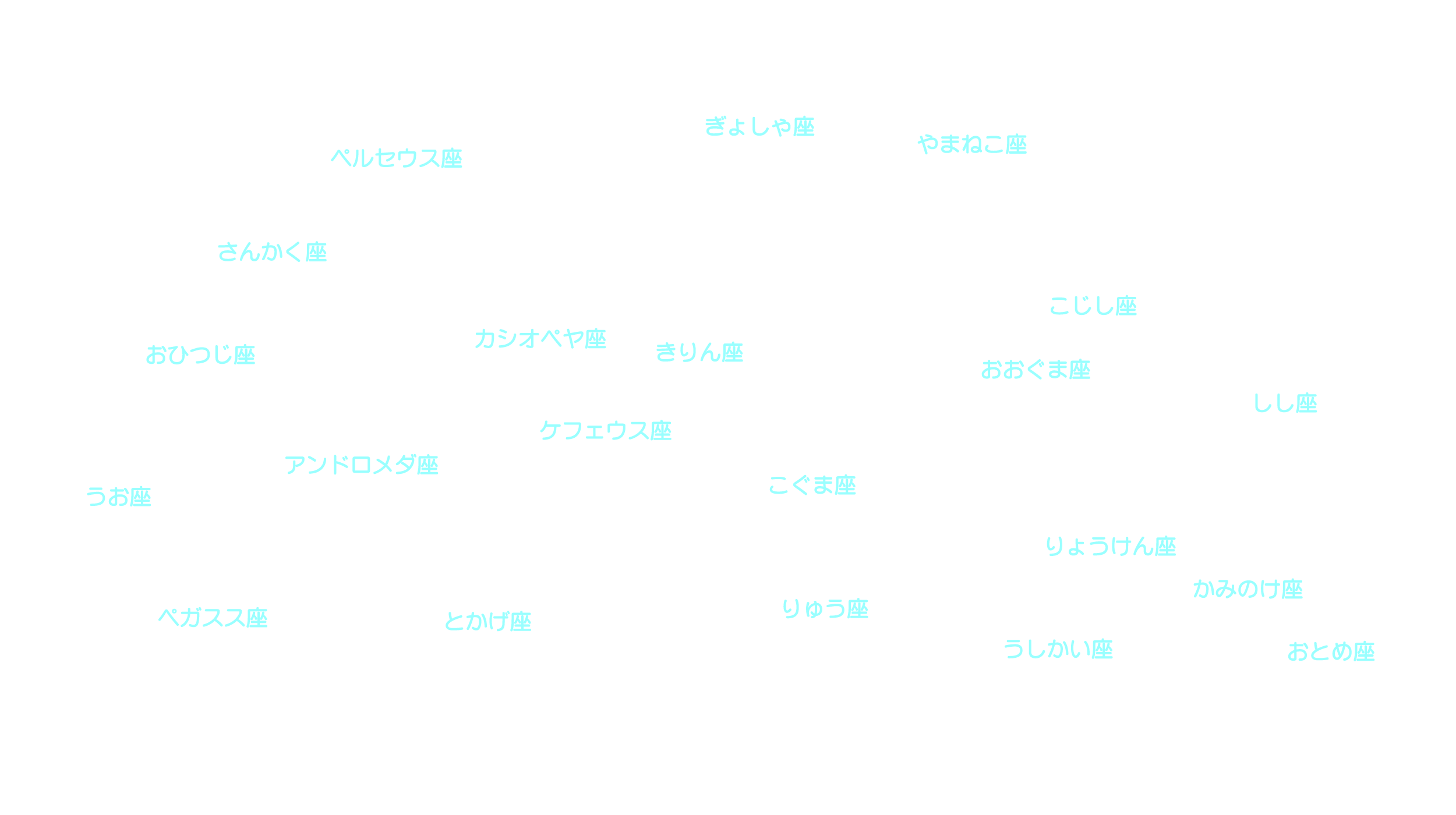 2月の天体図｜北天｜星座名