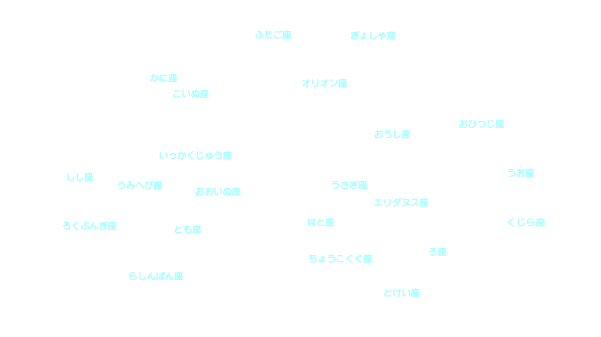 2月の天体図｜南天｜星座名