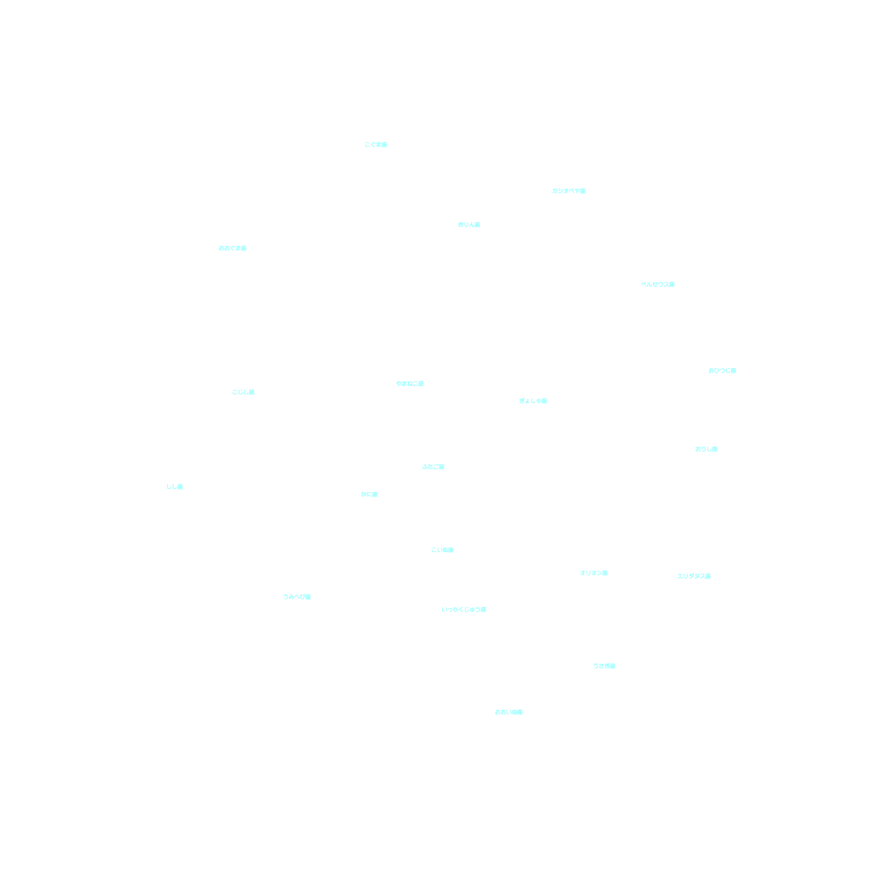 冬の大三角 星座名