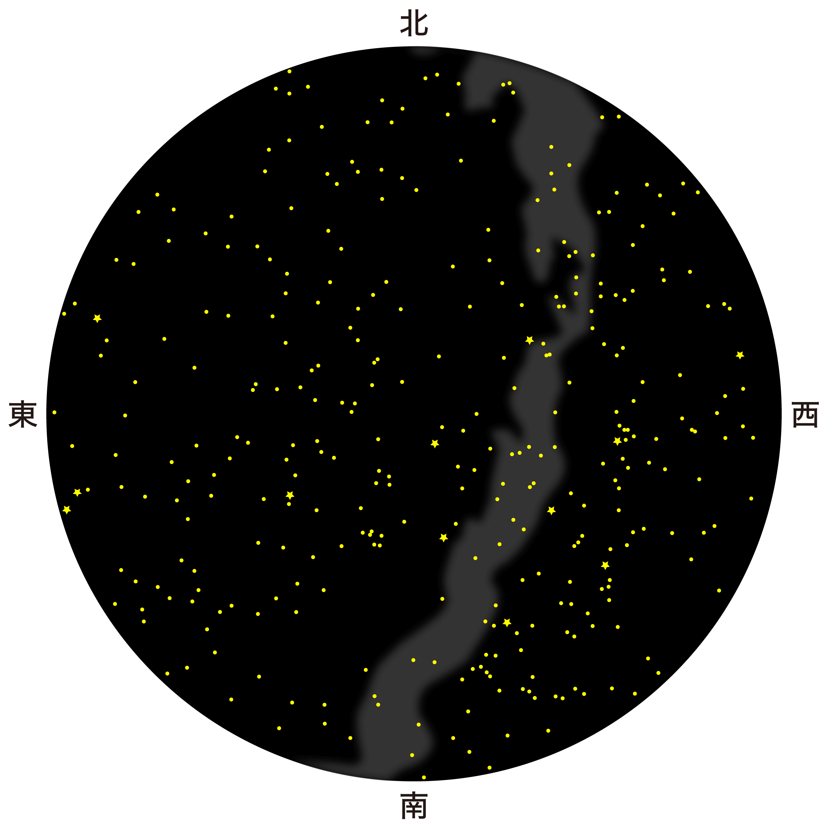 3月の天体図｜全天