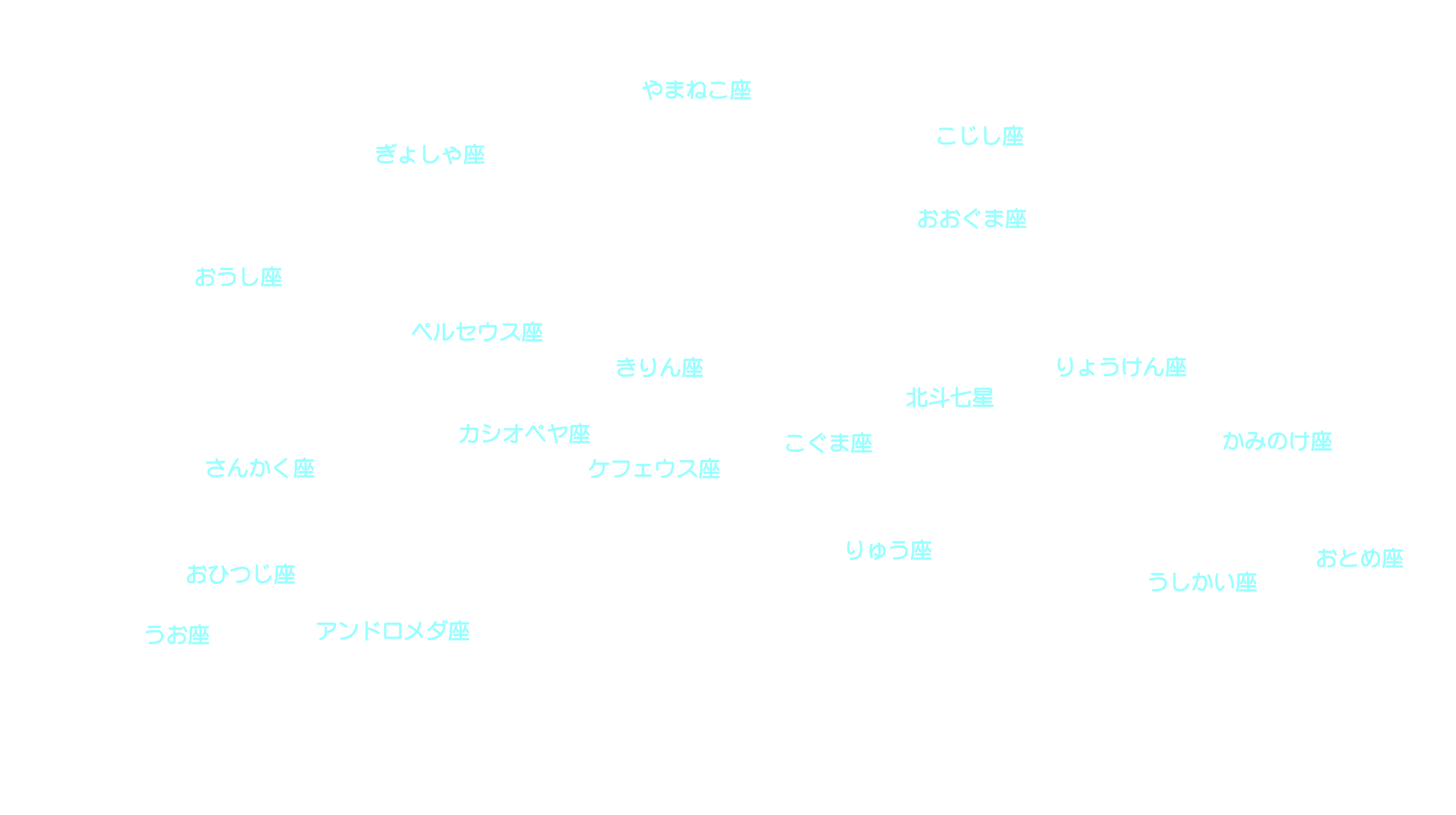 3月の天体図｜北天｜星座名