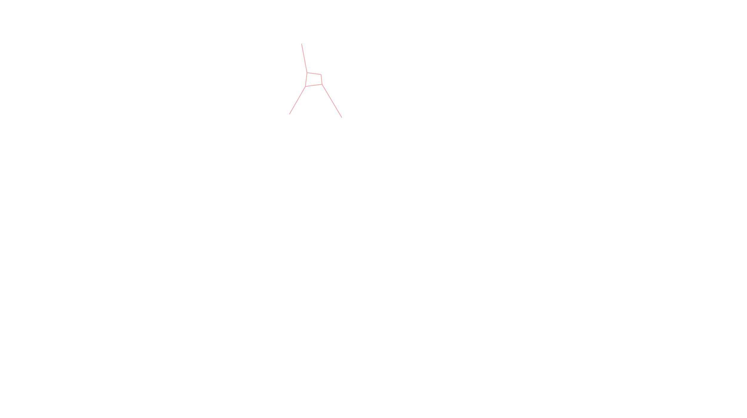 3月の天体図｜南天｜星座線