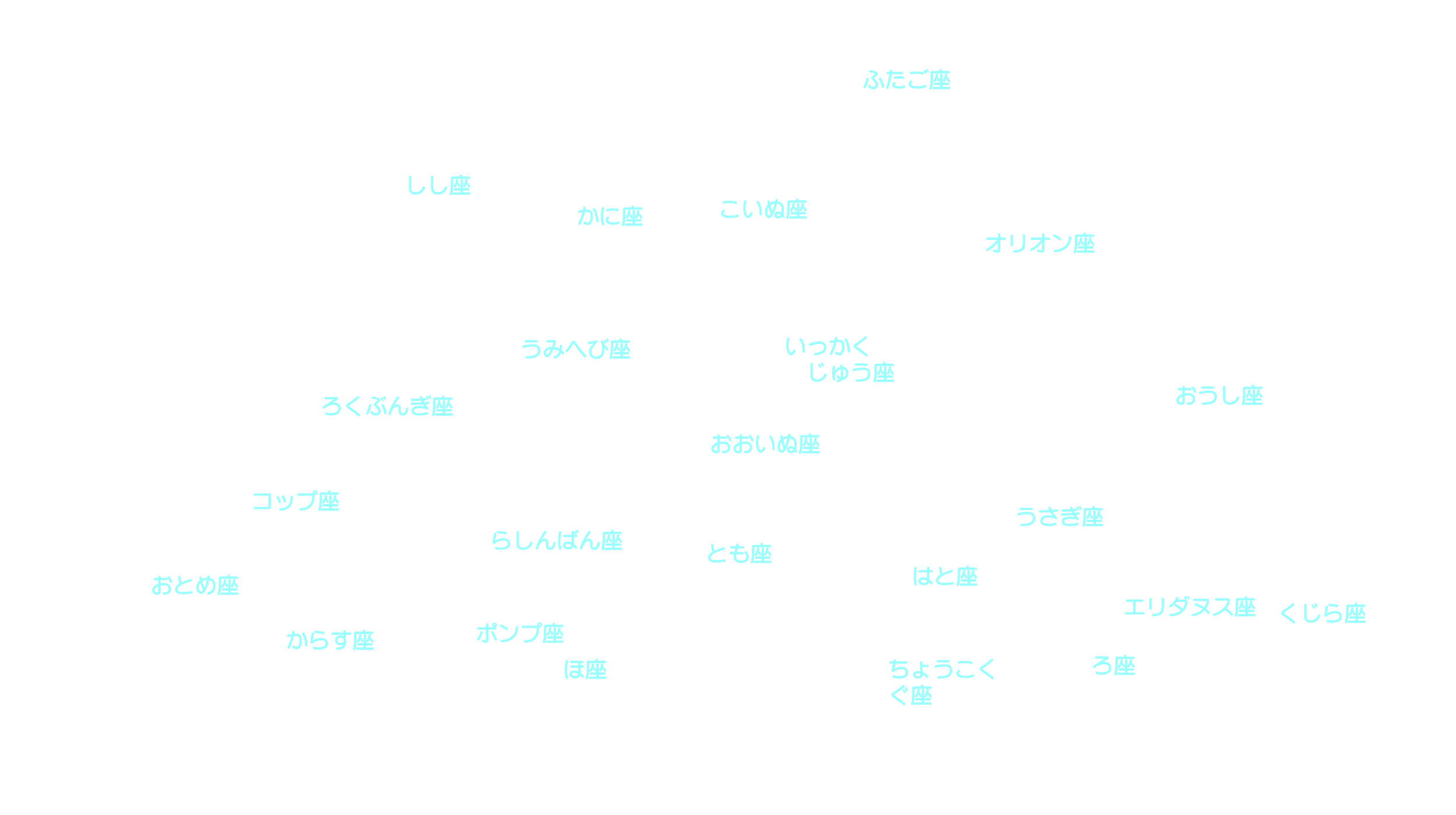 3月の天体図｜南天｜星座名