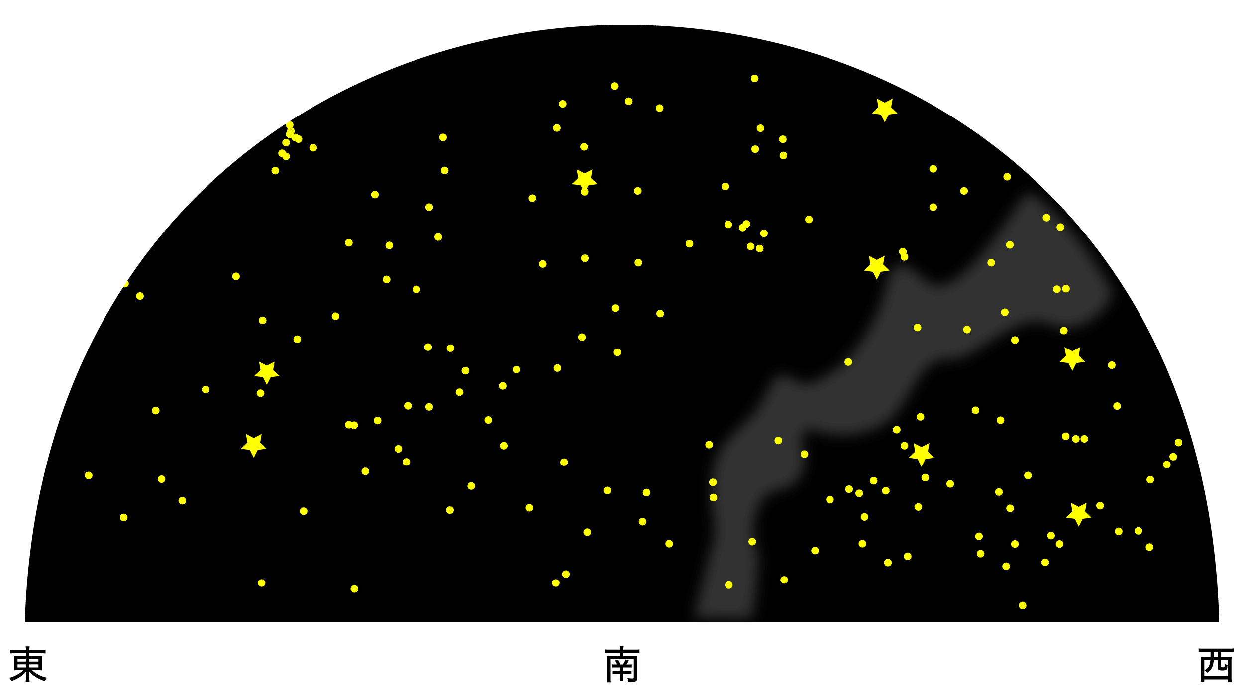 4月の天体図｜南天