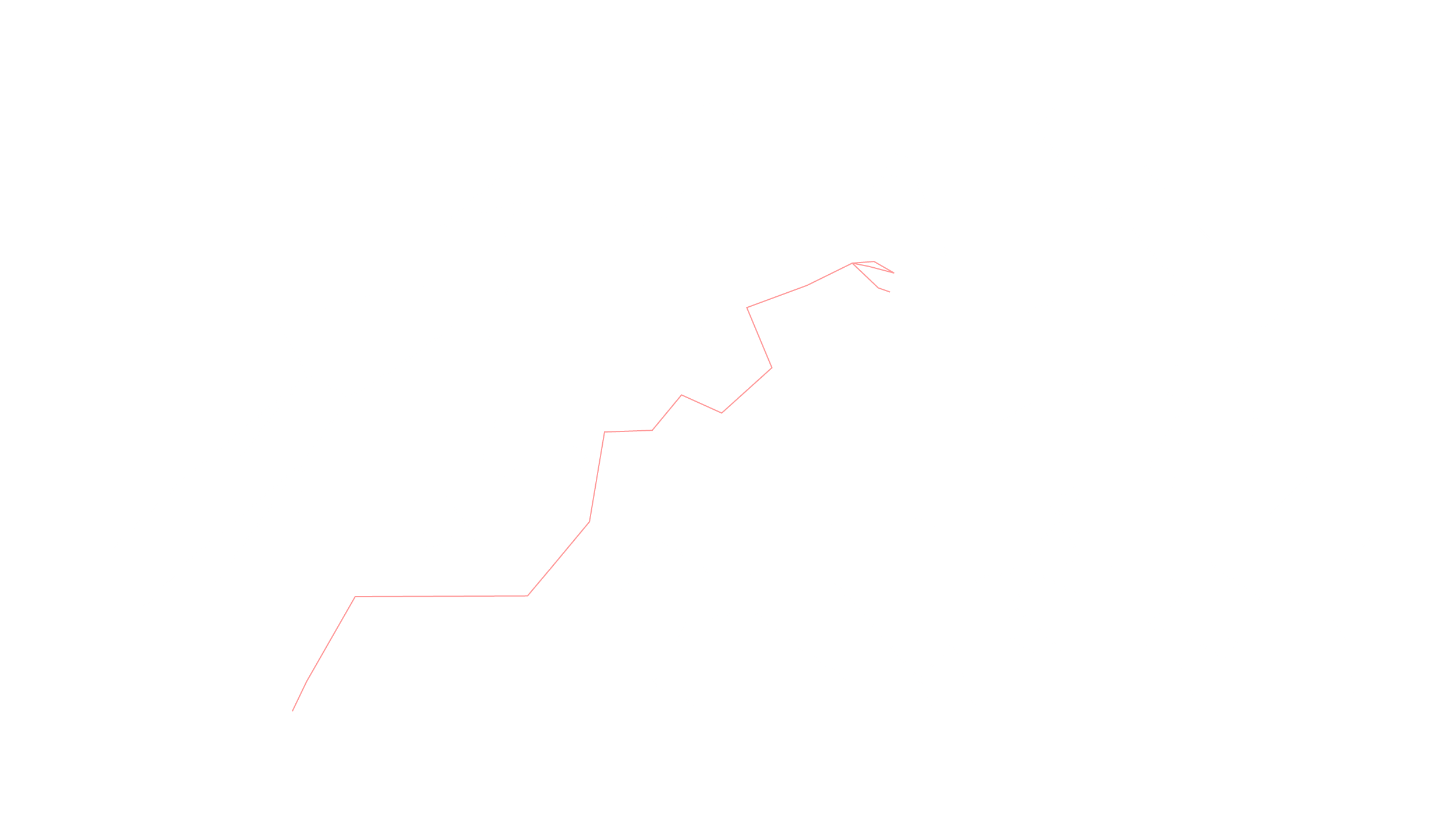 4月の天体図｜南天｜星座線