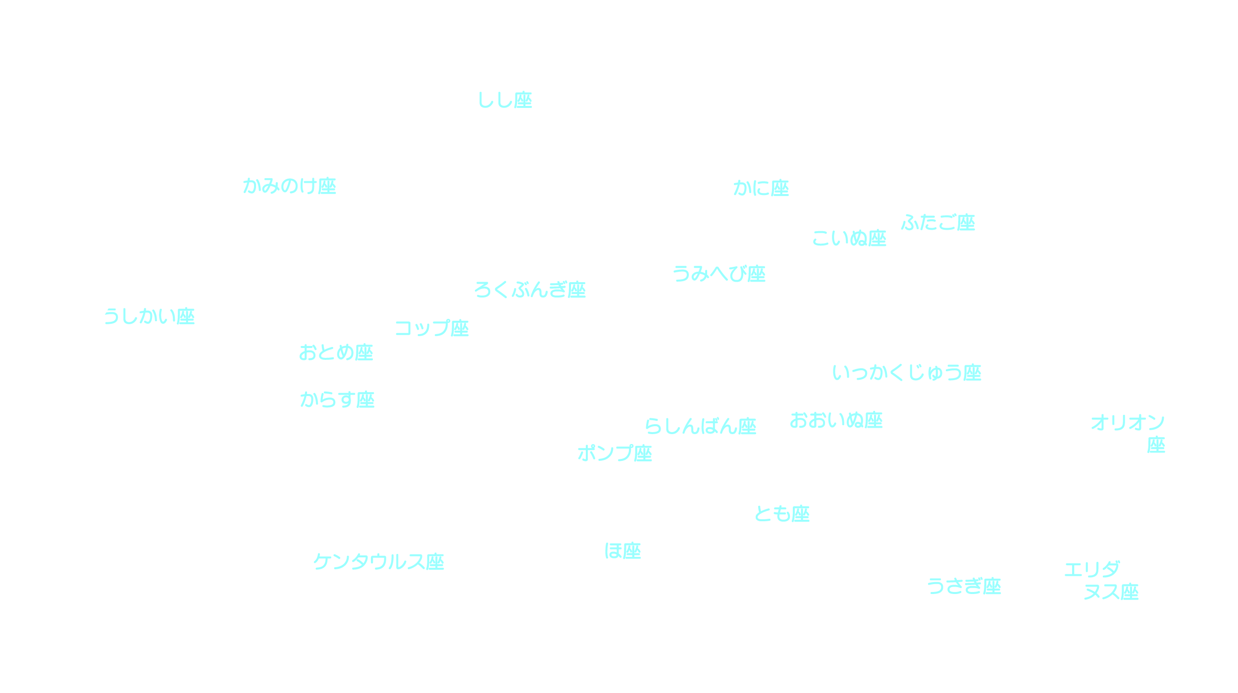 4月の天体図｜南天｜星座名