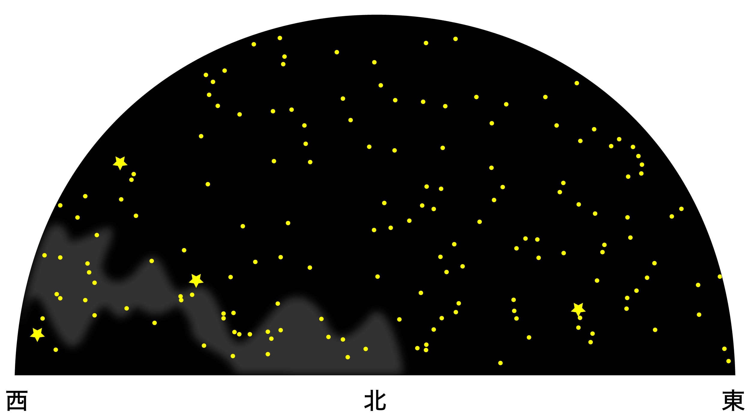 5月の天体図｜北天