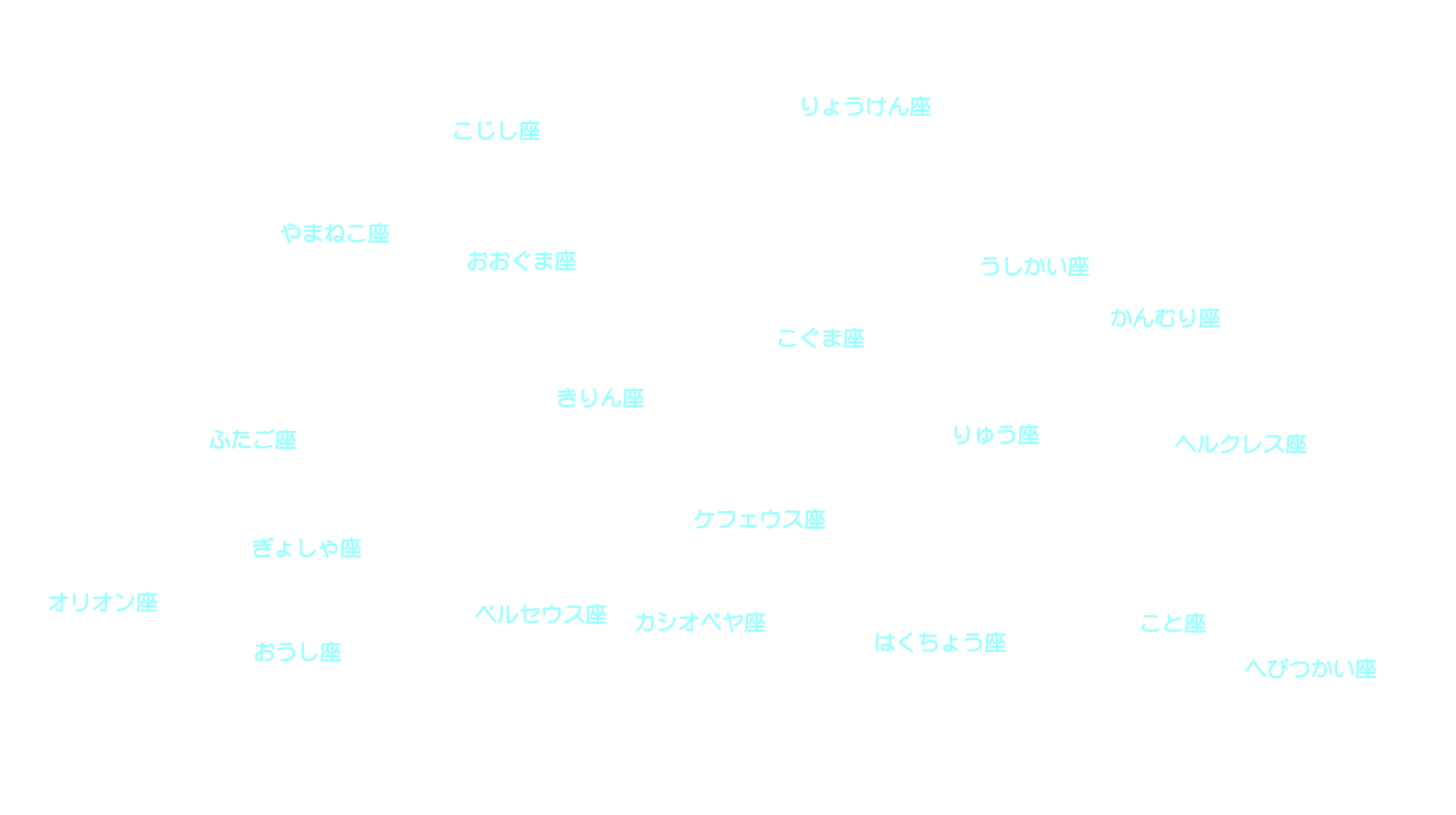 5月の天体図｜北天｜星座名
