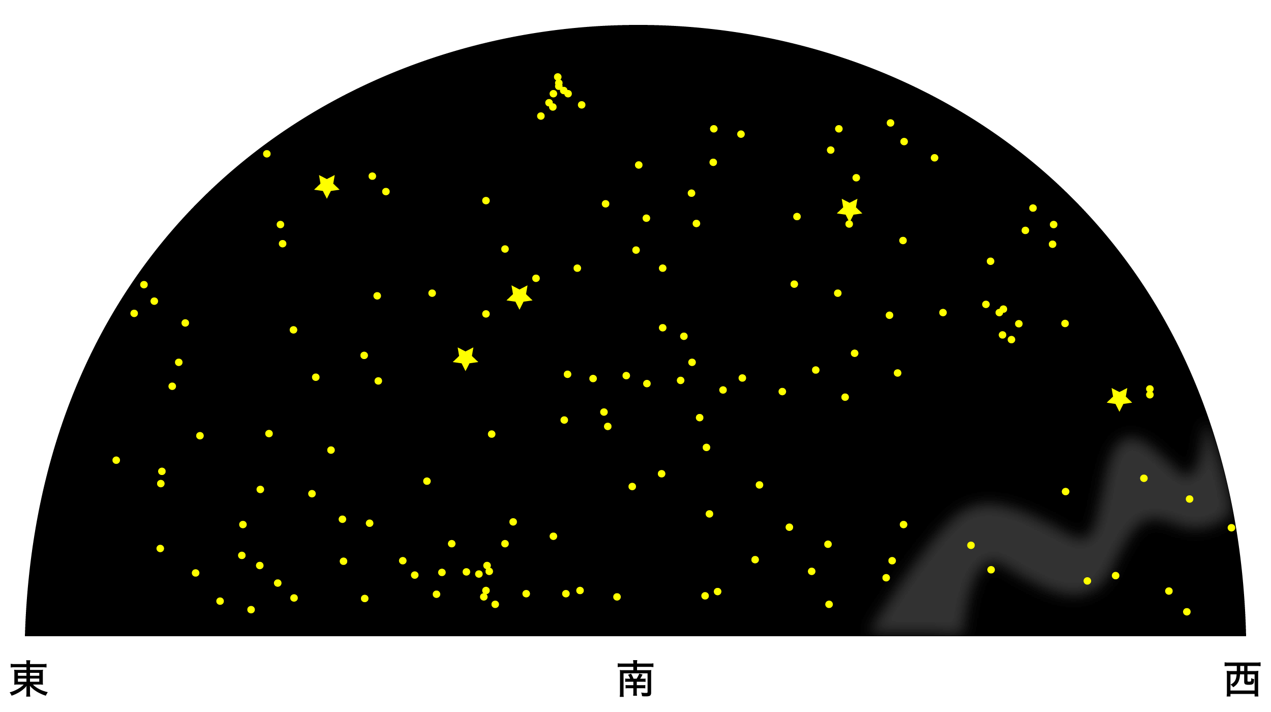 5月の天体図｜南天