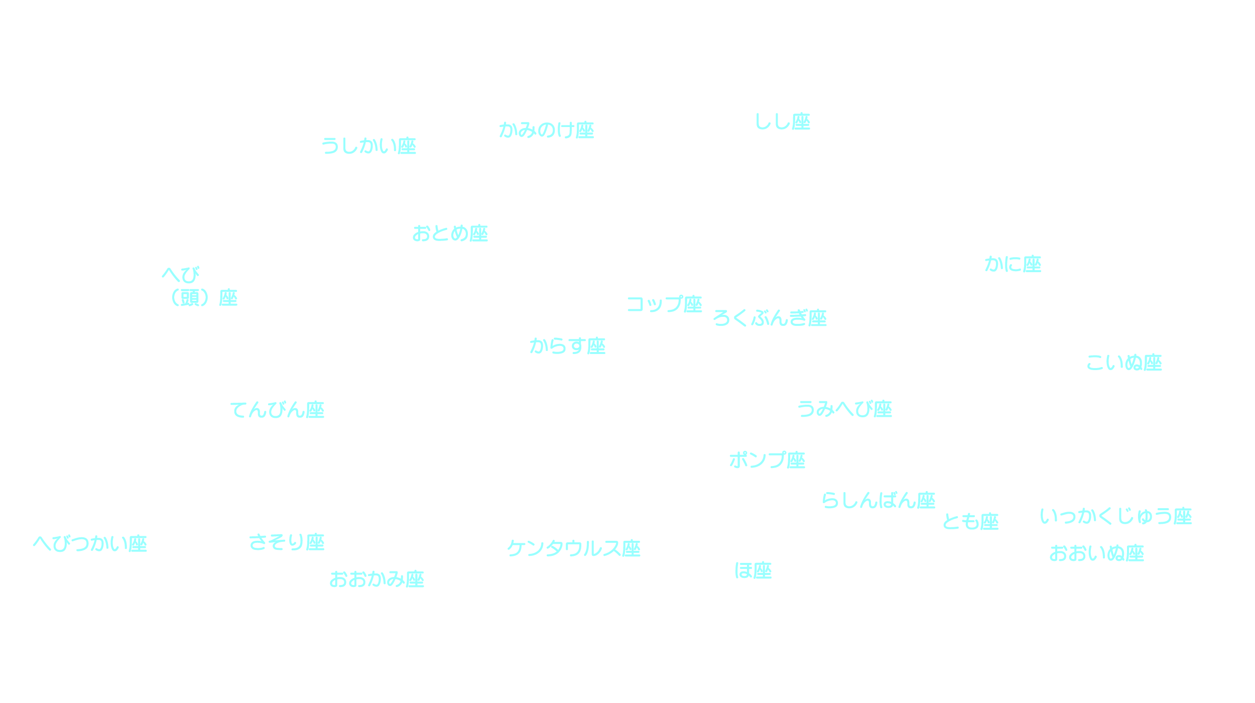 5月の天体図｜南天｜星座名