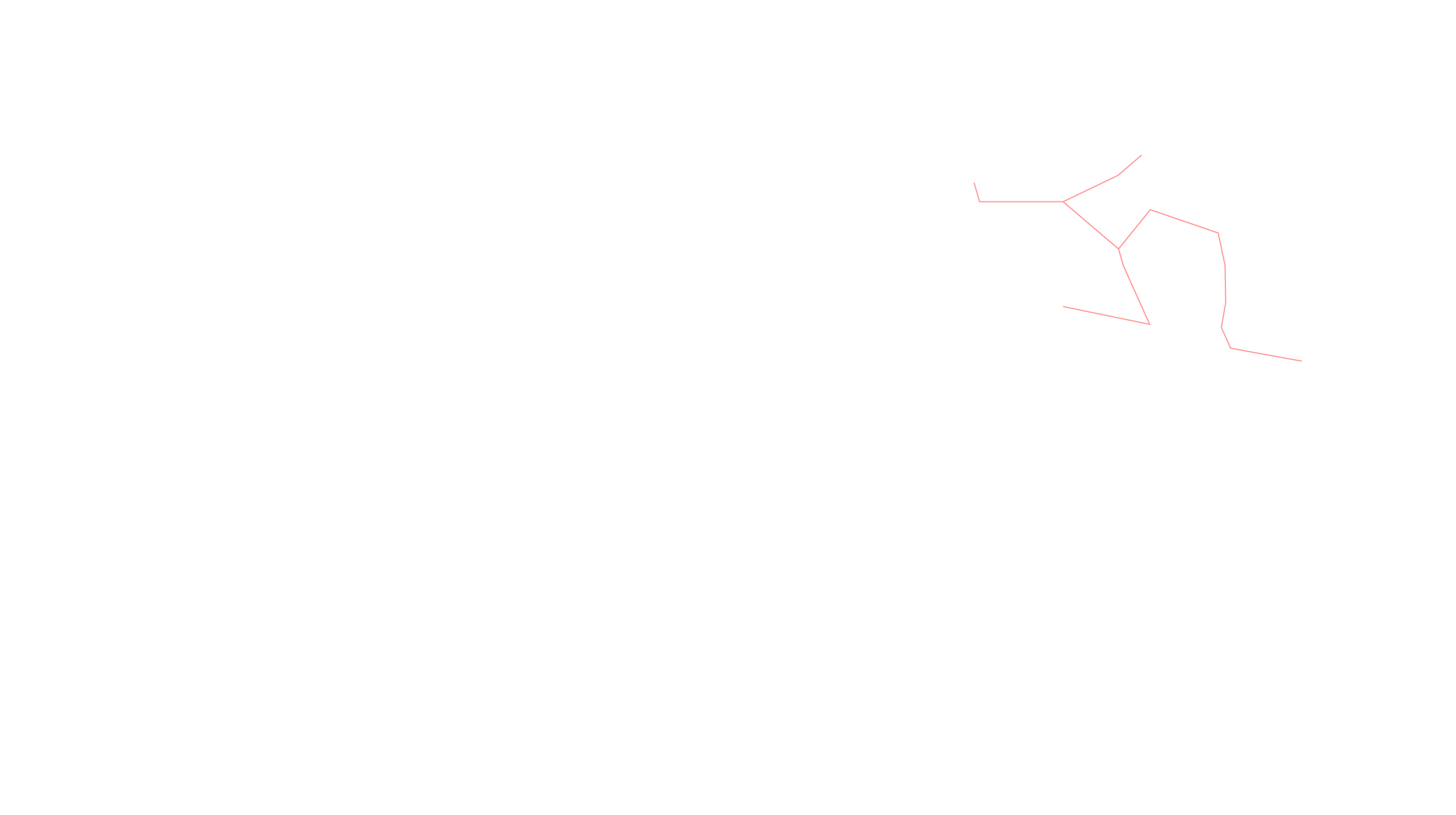 6月の天体図｜北天｜星座線