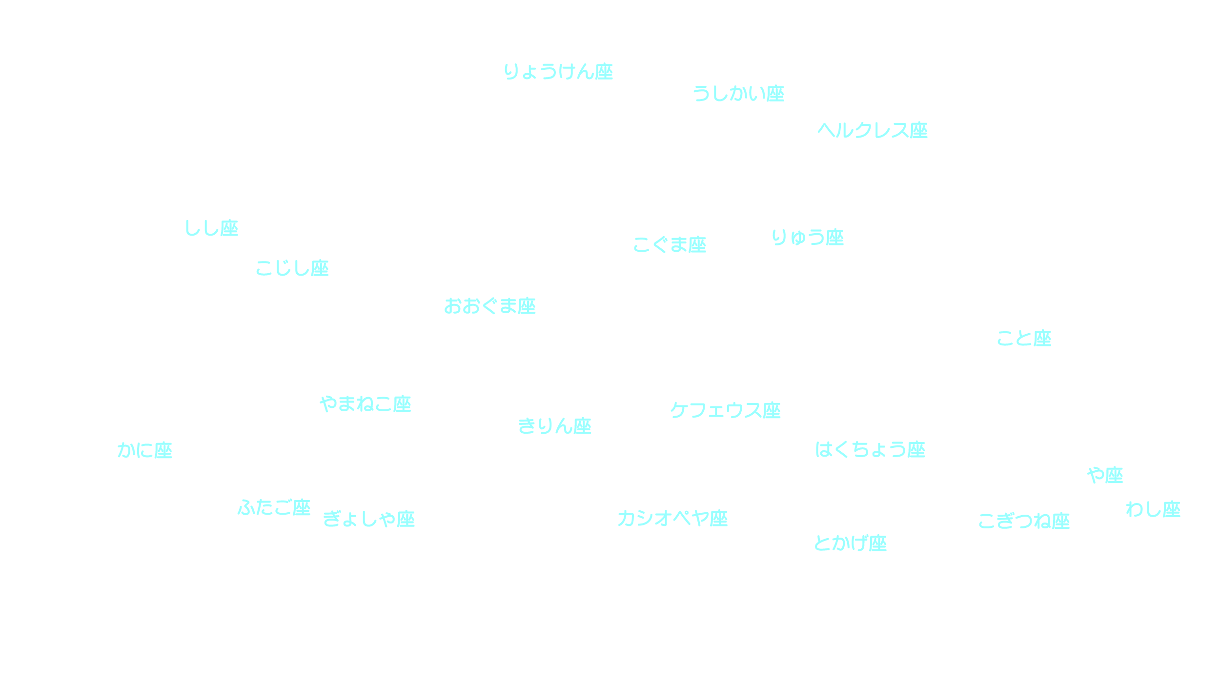 6月の天体図｜北天｜星座名