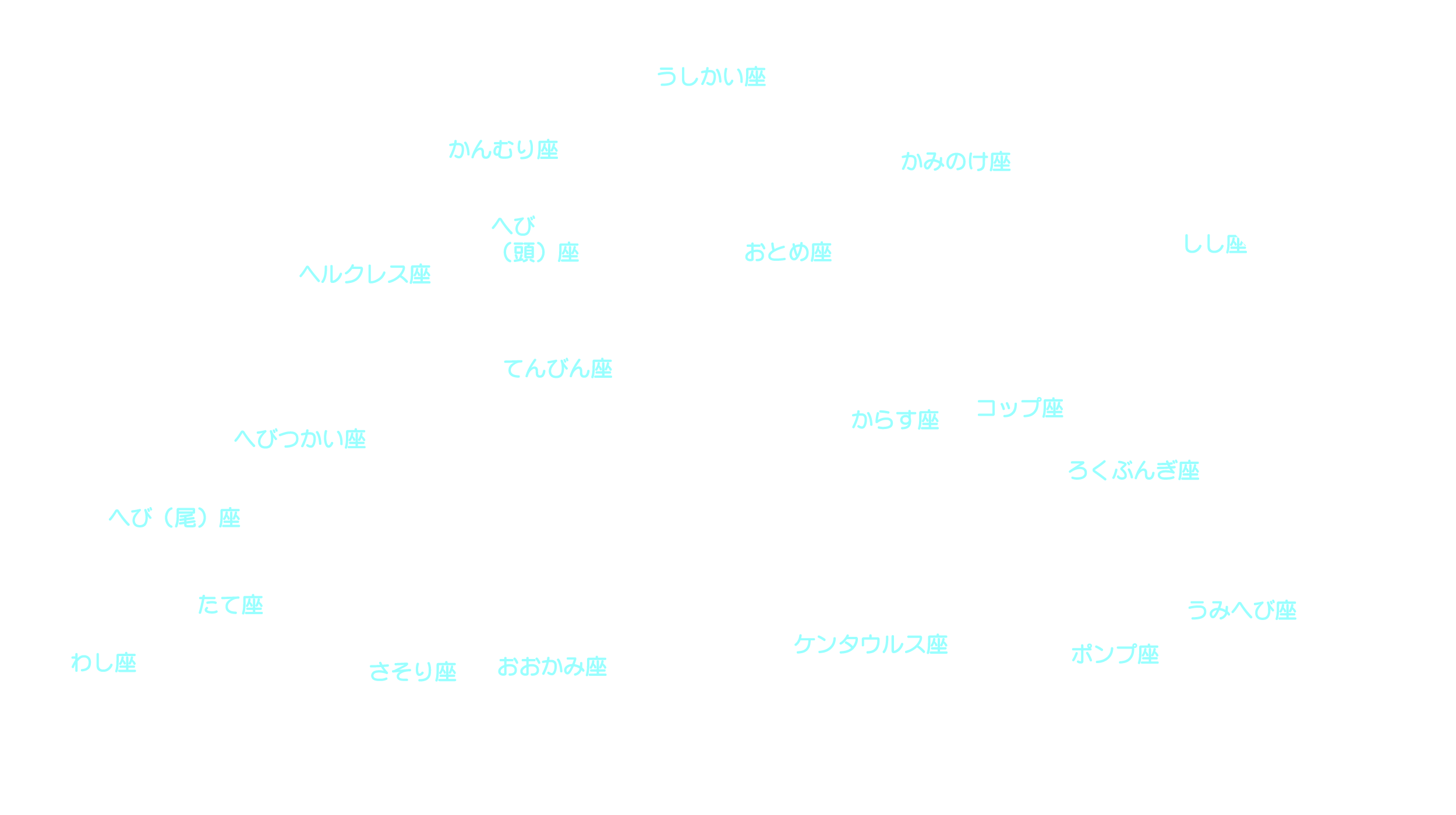 6月の天体図｜南天｜星座名
