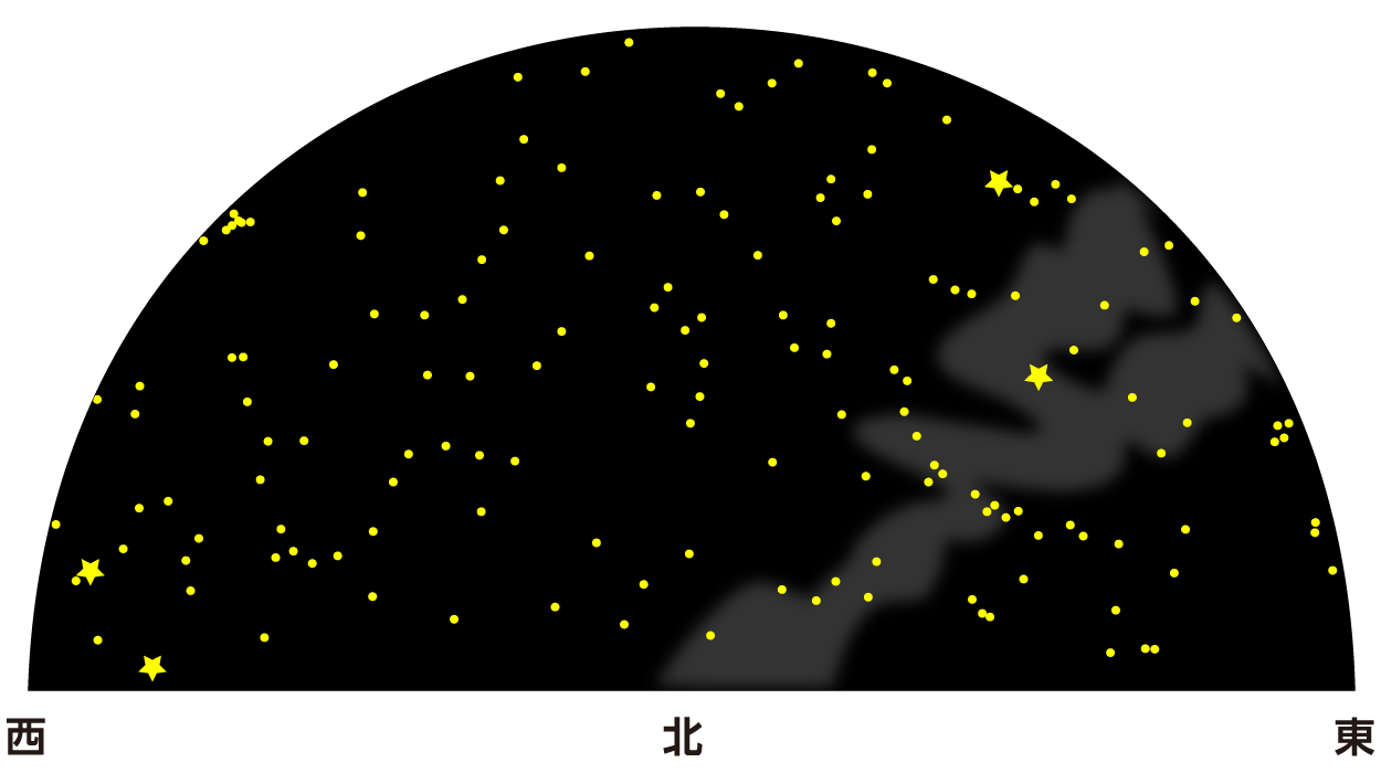 7月の天体図_北天