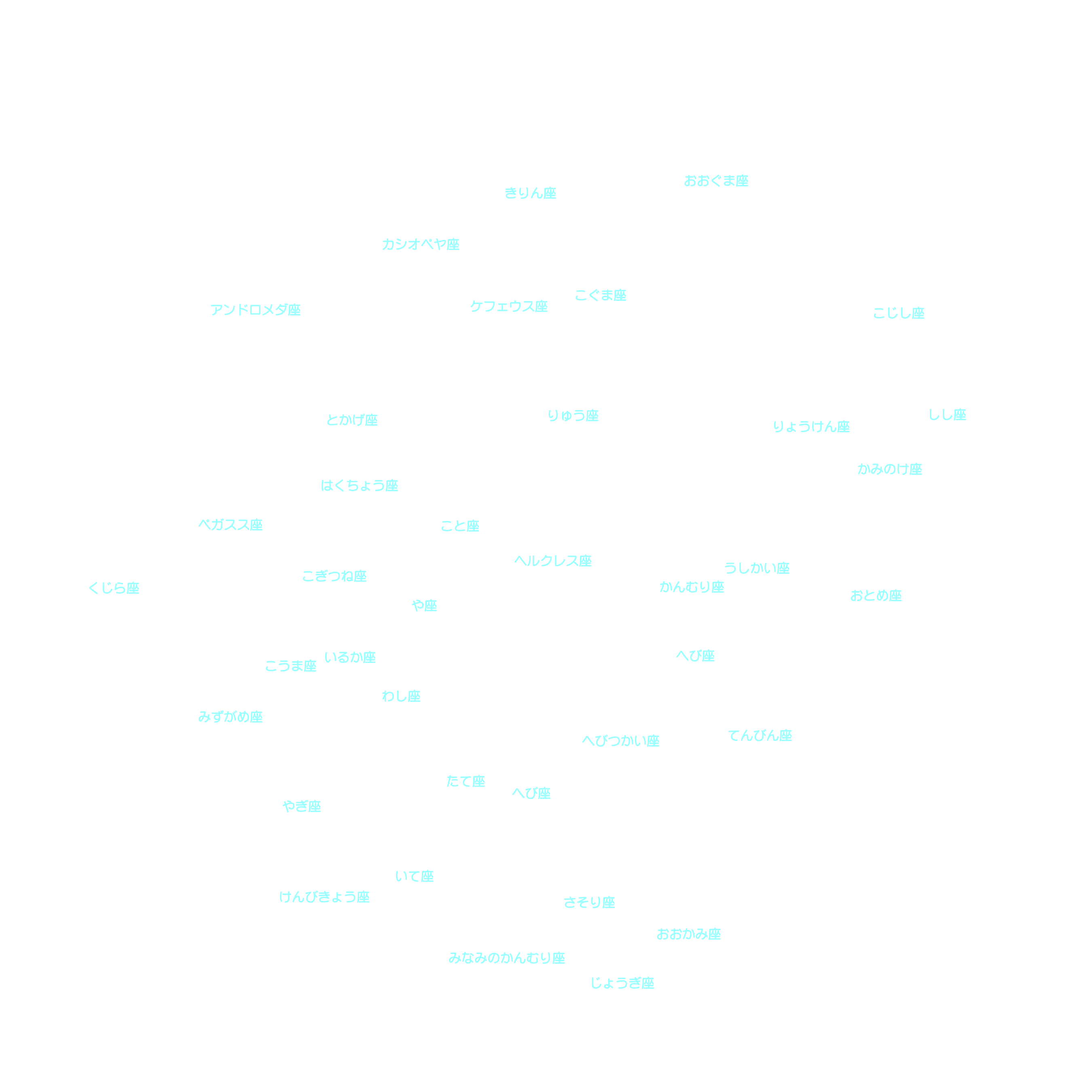 8月の天体図｜全天｜星座名