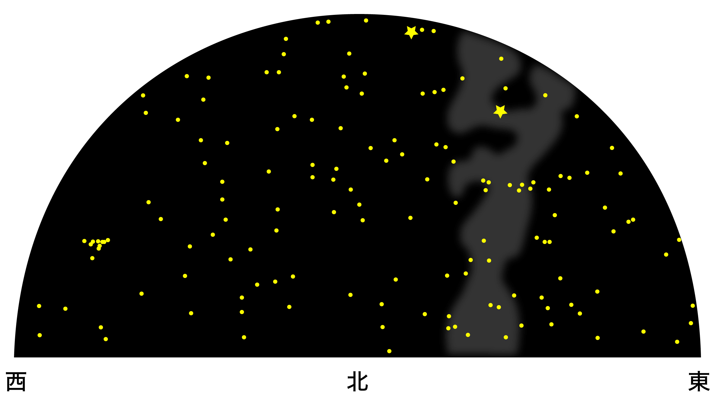 8月の天体図｜北天