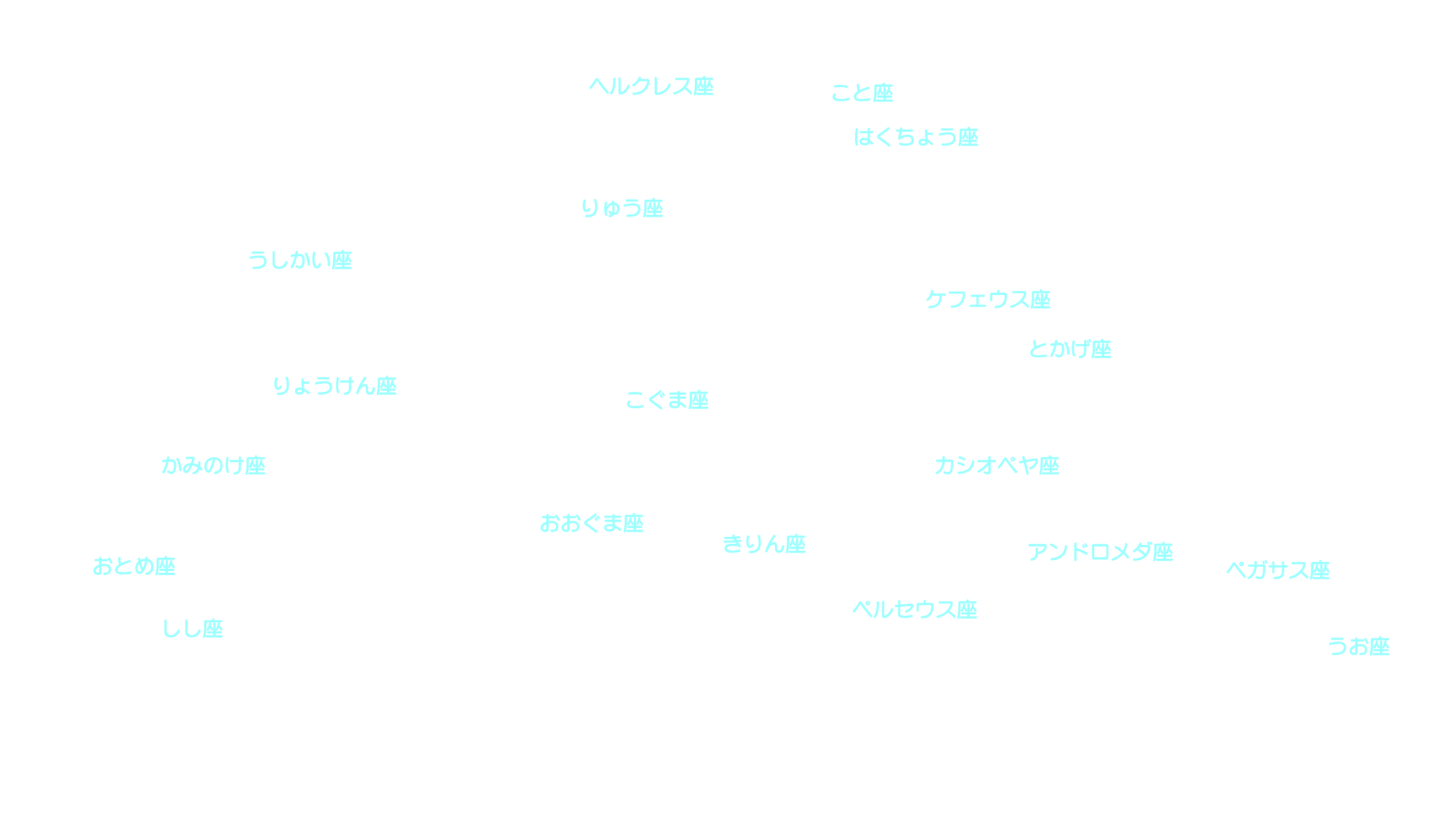 8月の天体図｜北天｜星座名