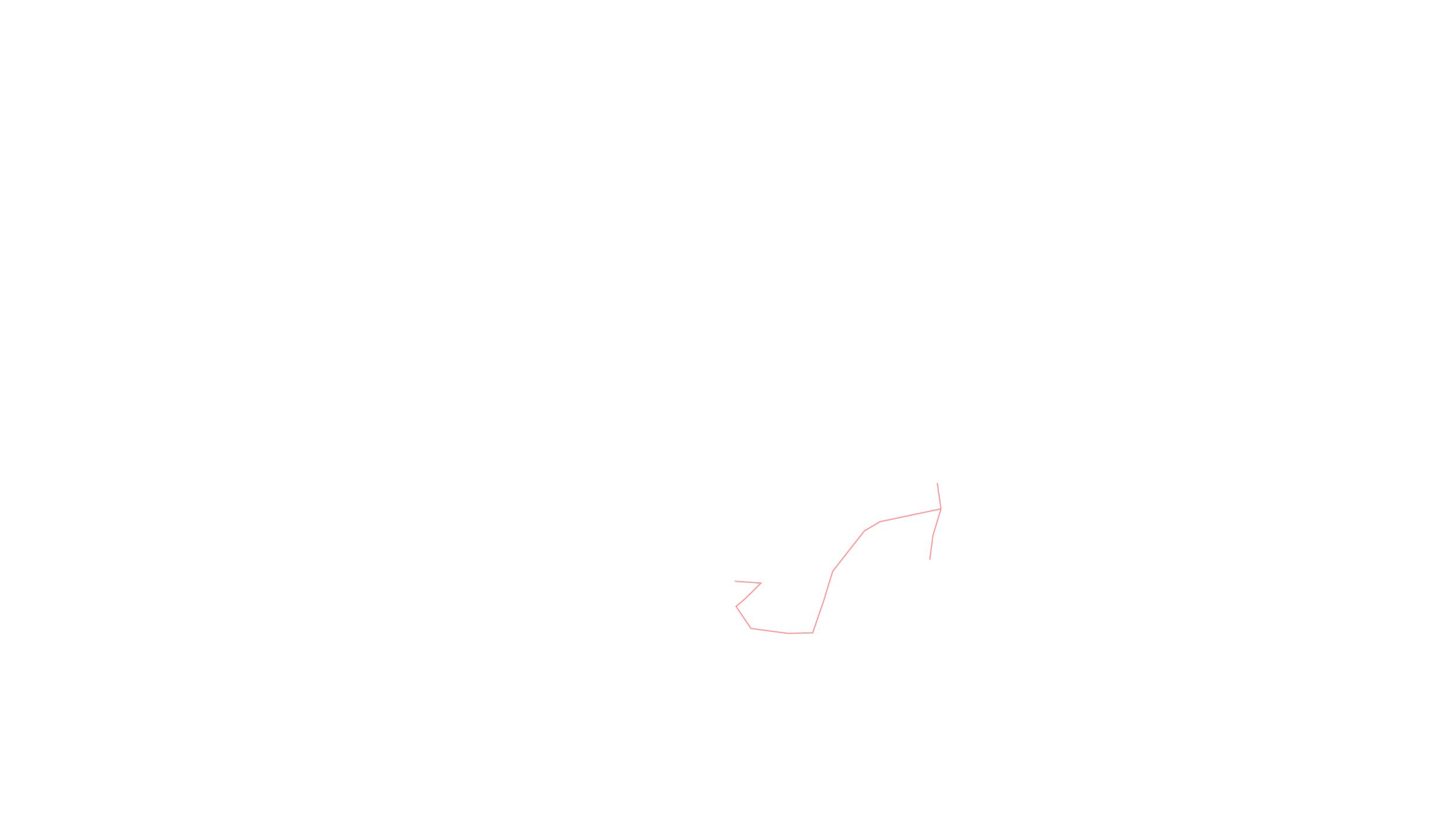 8月の天体図｜南天｜星座線