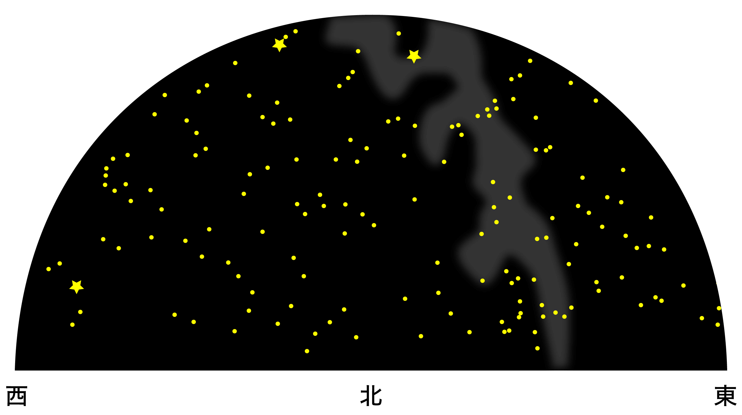9月の天体図｜北天