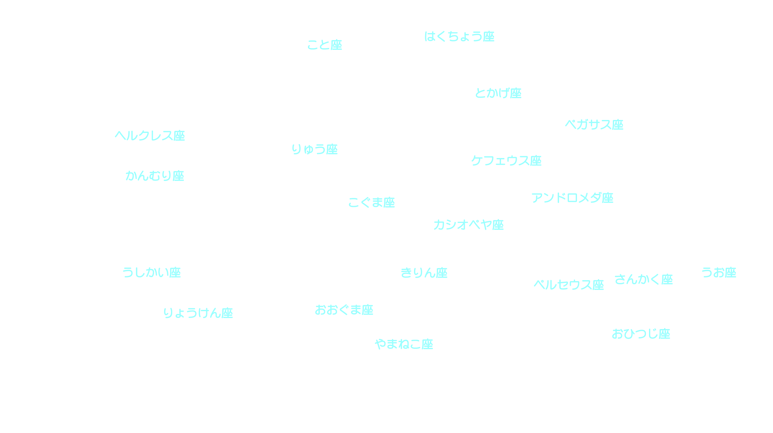 9月の天体図｜北天｜星座名