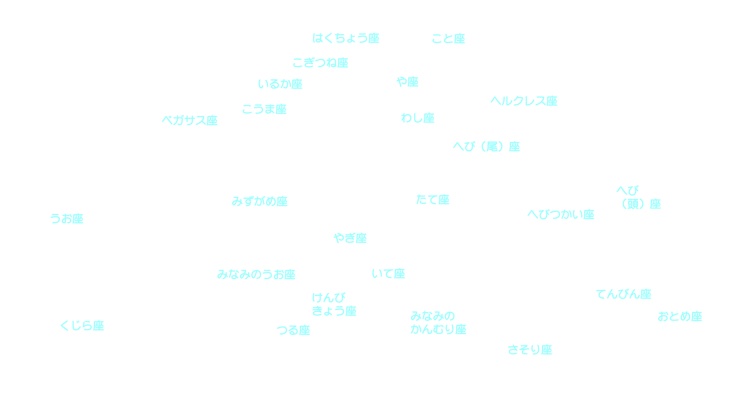 9月の天体図｜南天｜星座名