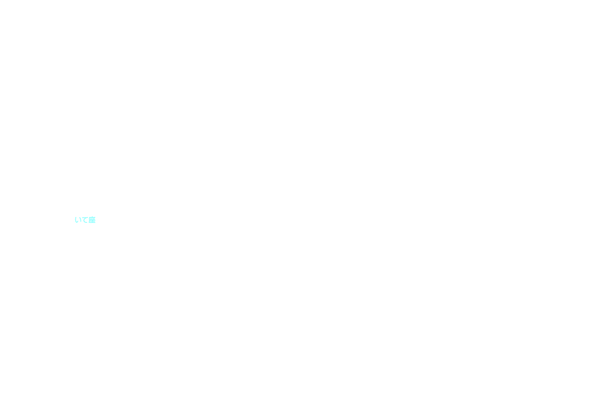 南斗六星 星座名