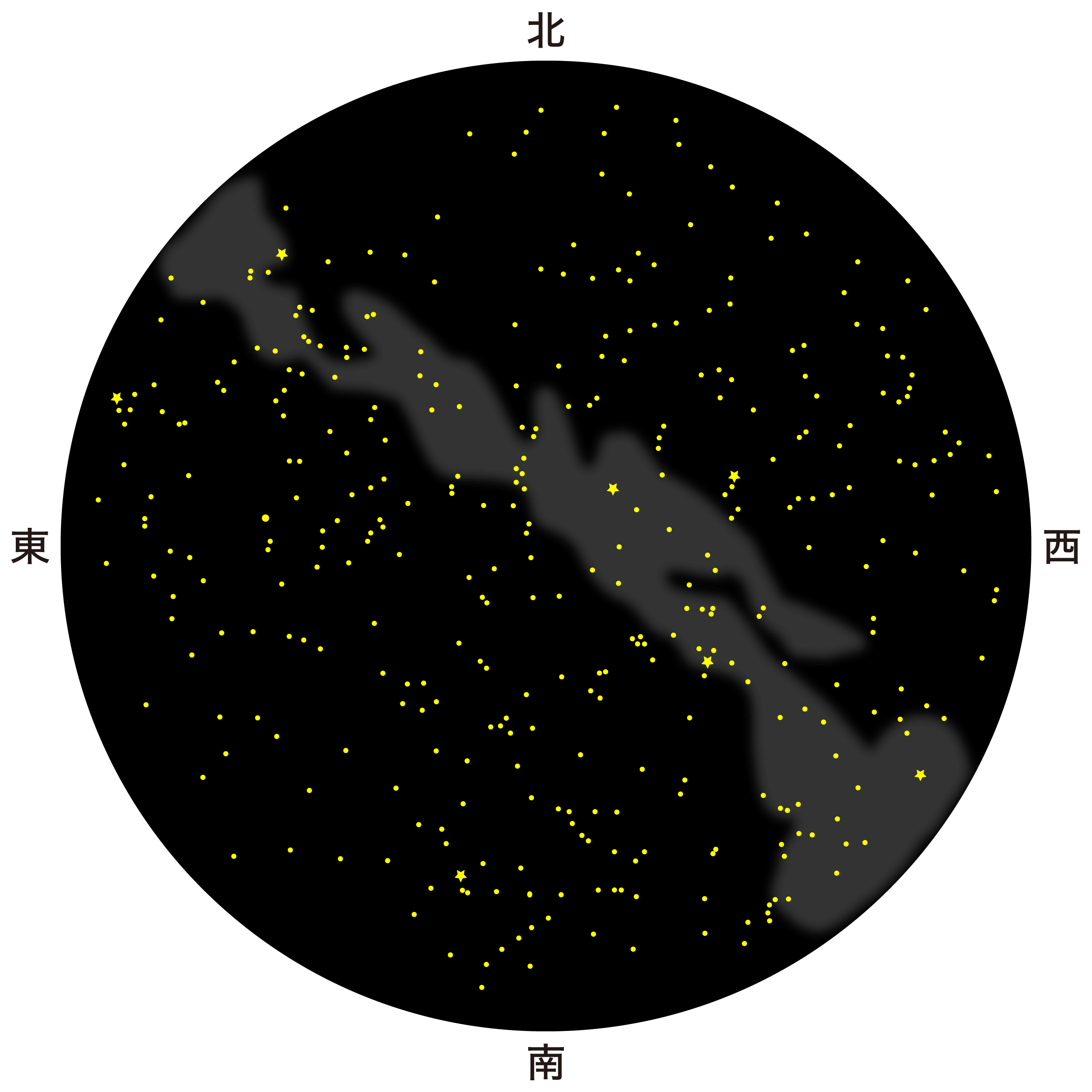 10月の天体図｜全天