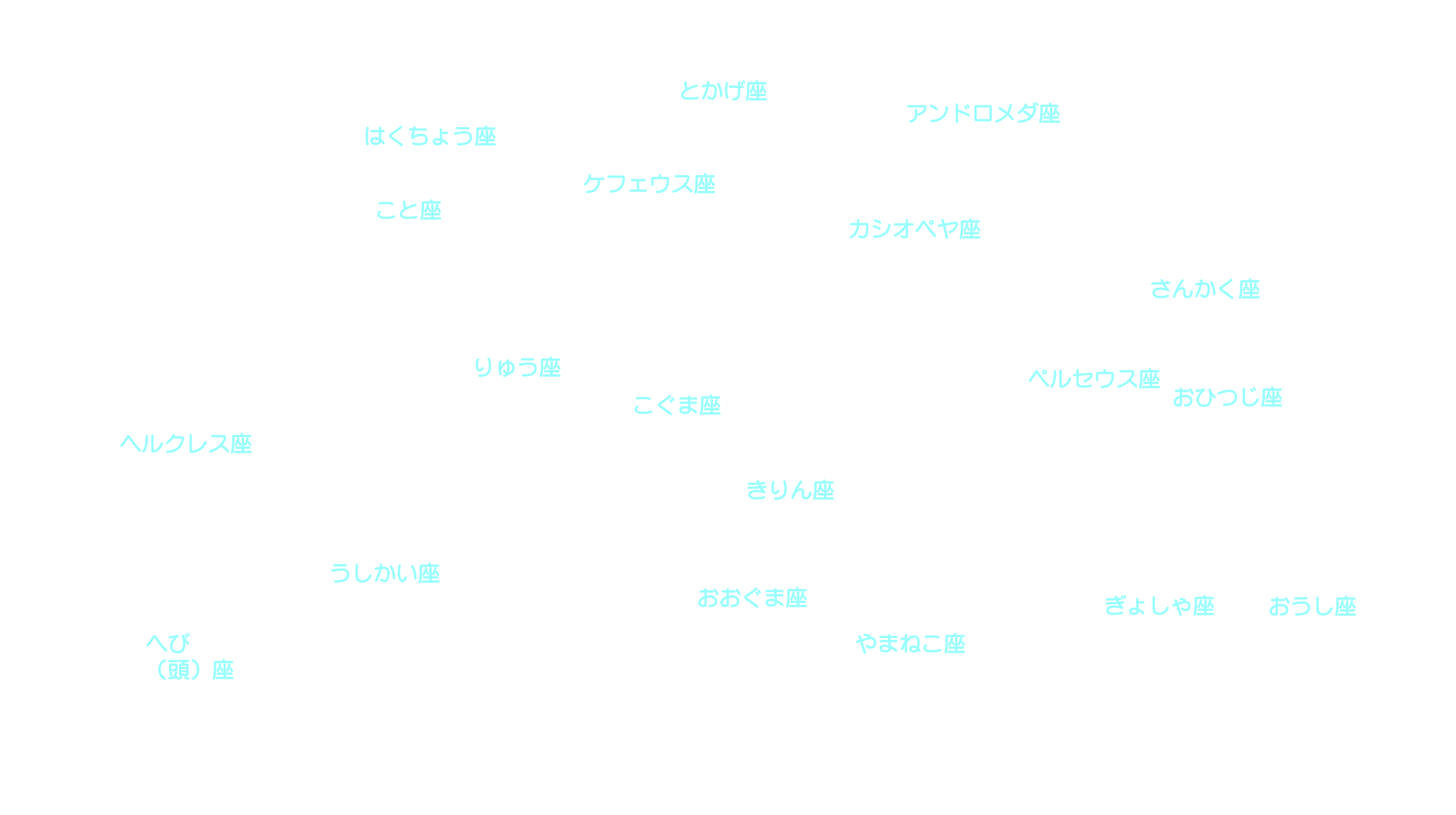 10月の天体図｜北天｜星座名