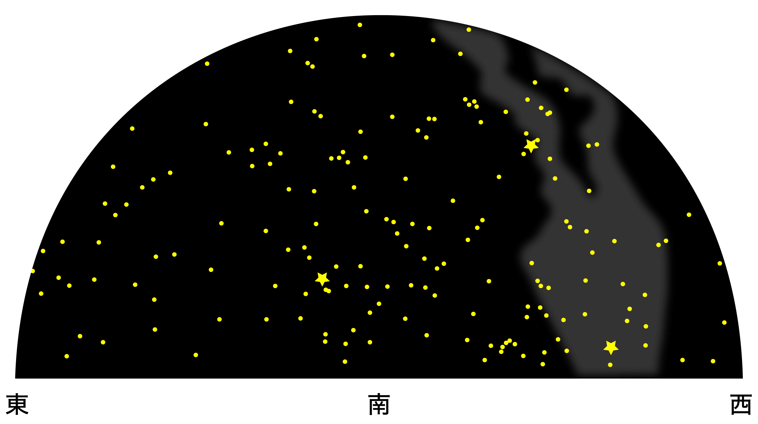 10月の天体図｜南天