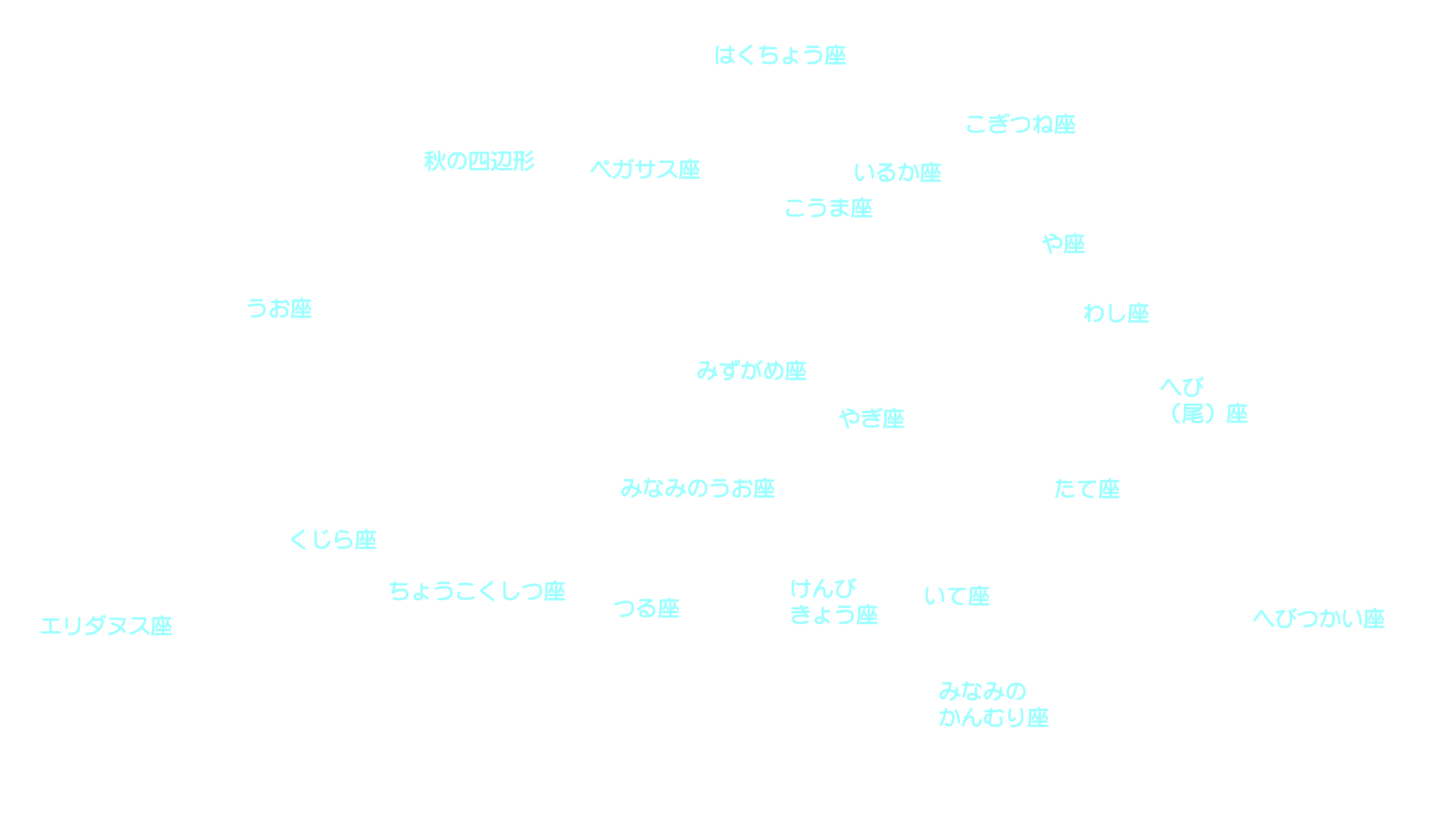 10月の天体図｜南天｜星座名