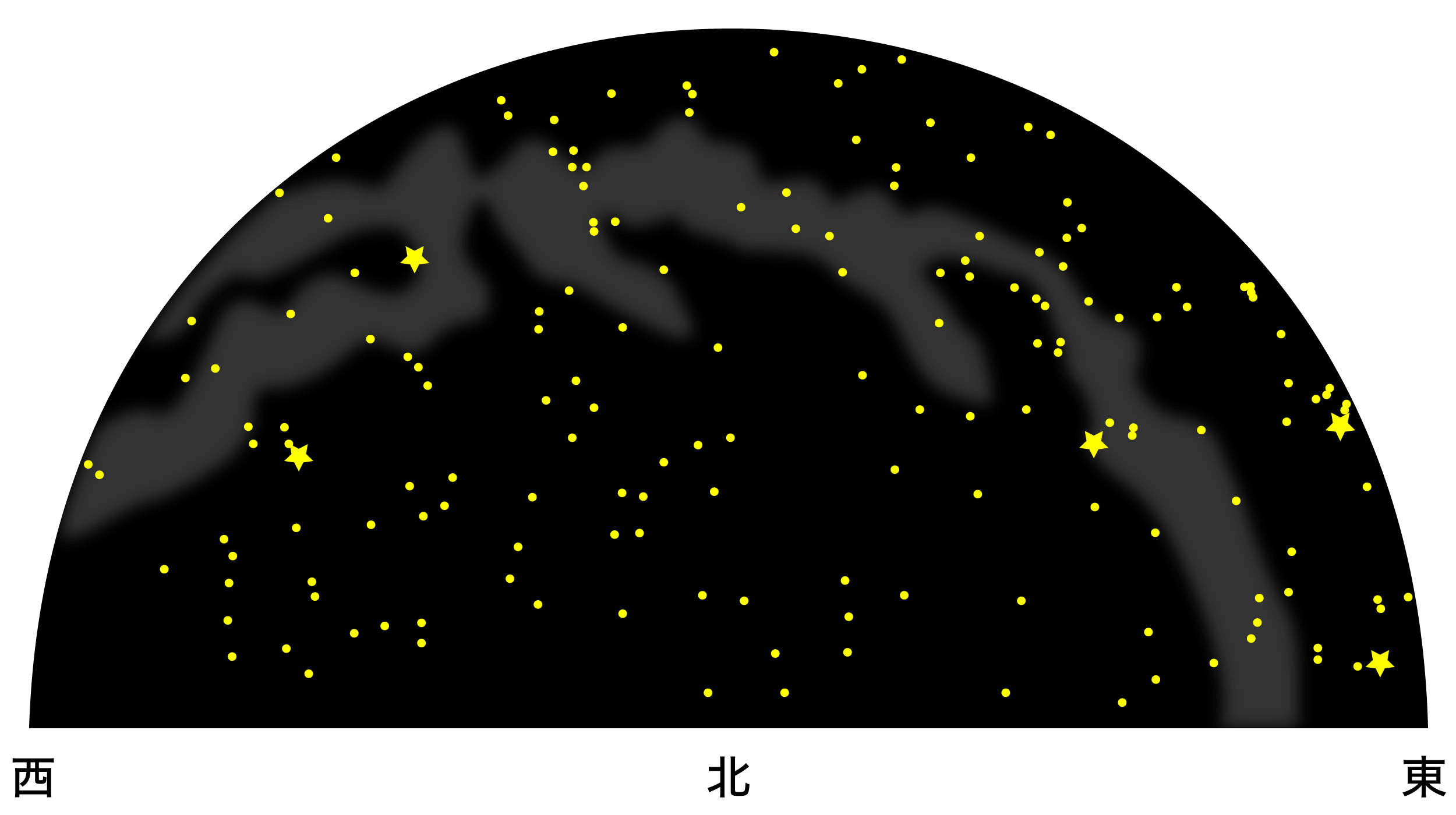 11月の天体図｜北天